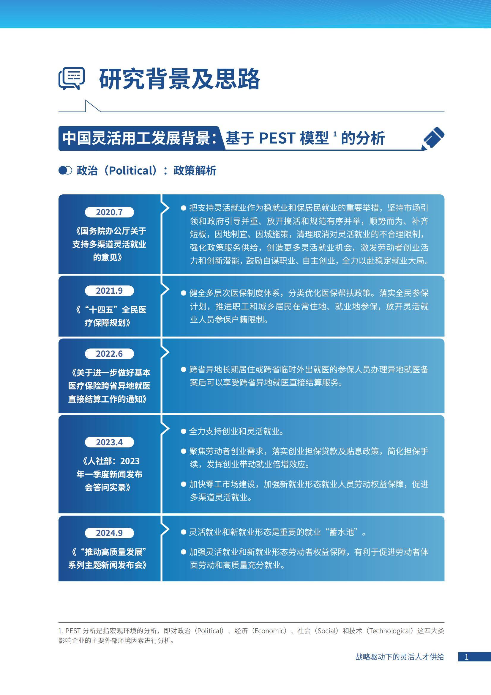 2024年灵活用工趋势分析，出海企业如何实现战略驱动的人才供给？-报告智库