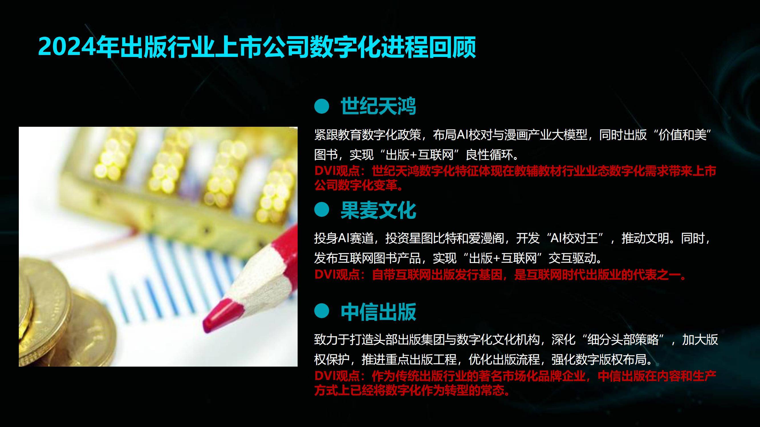 2024年出版行业数字化转型的路径与策略，出版行业数字化转型案例-报告智库