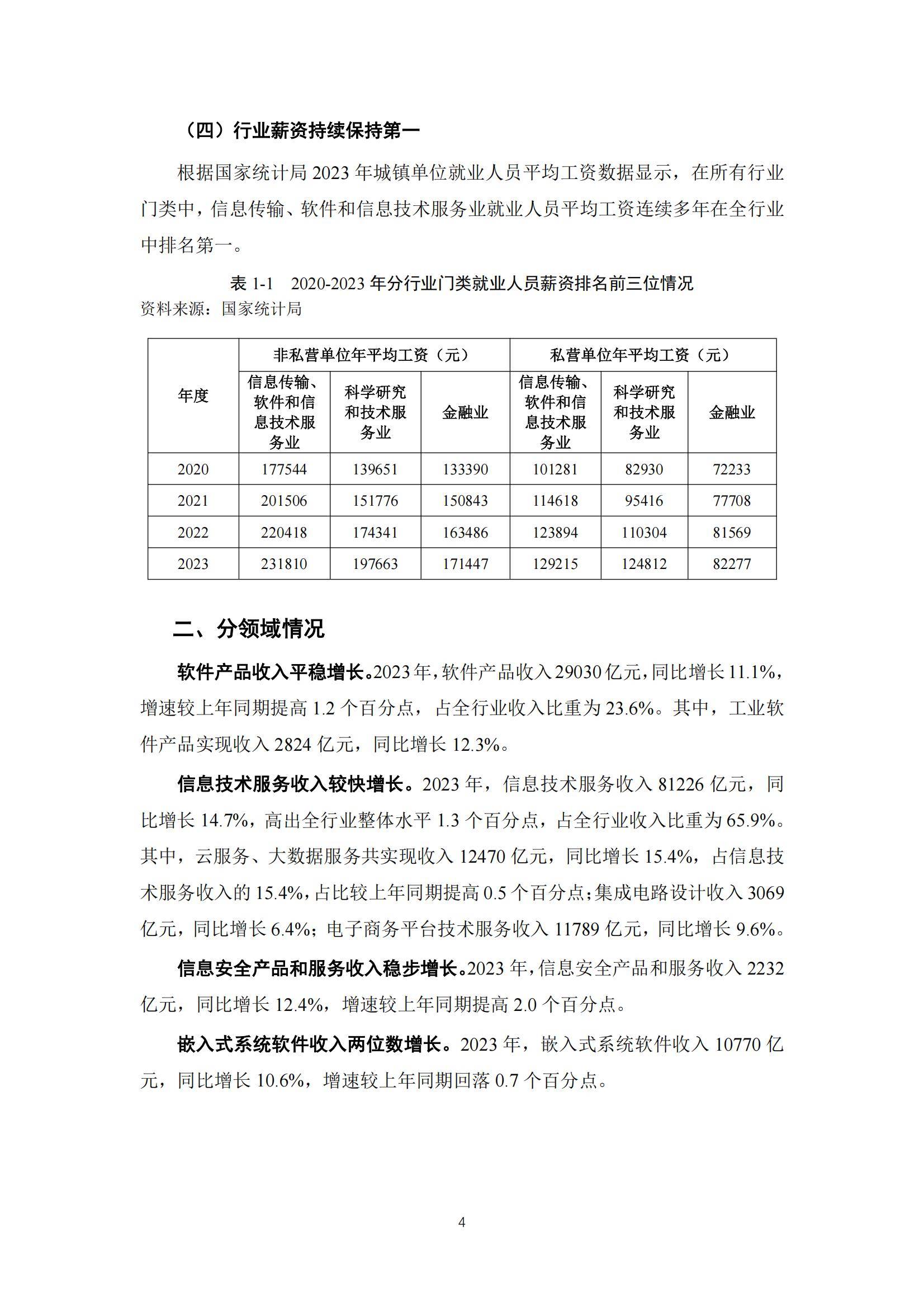 2024年浙江省软件产业发展现状如何？浙江省软件产业发展分析报告-报告智库