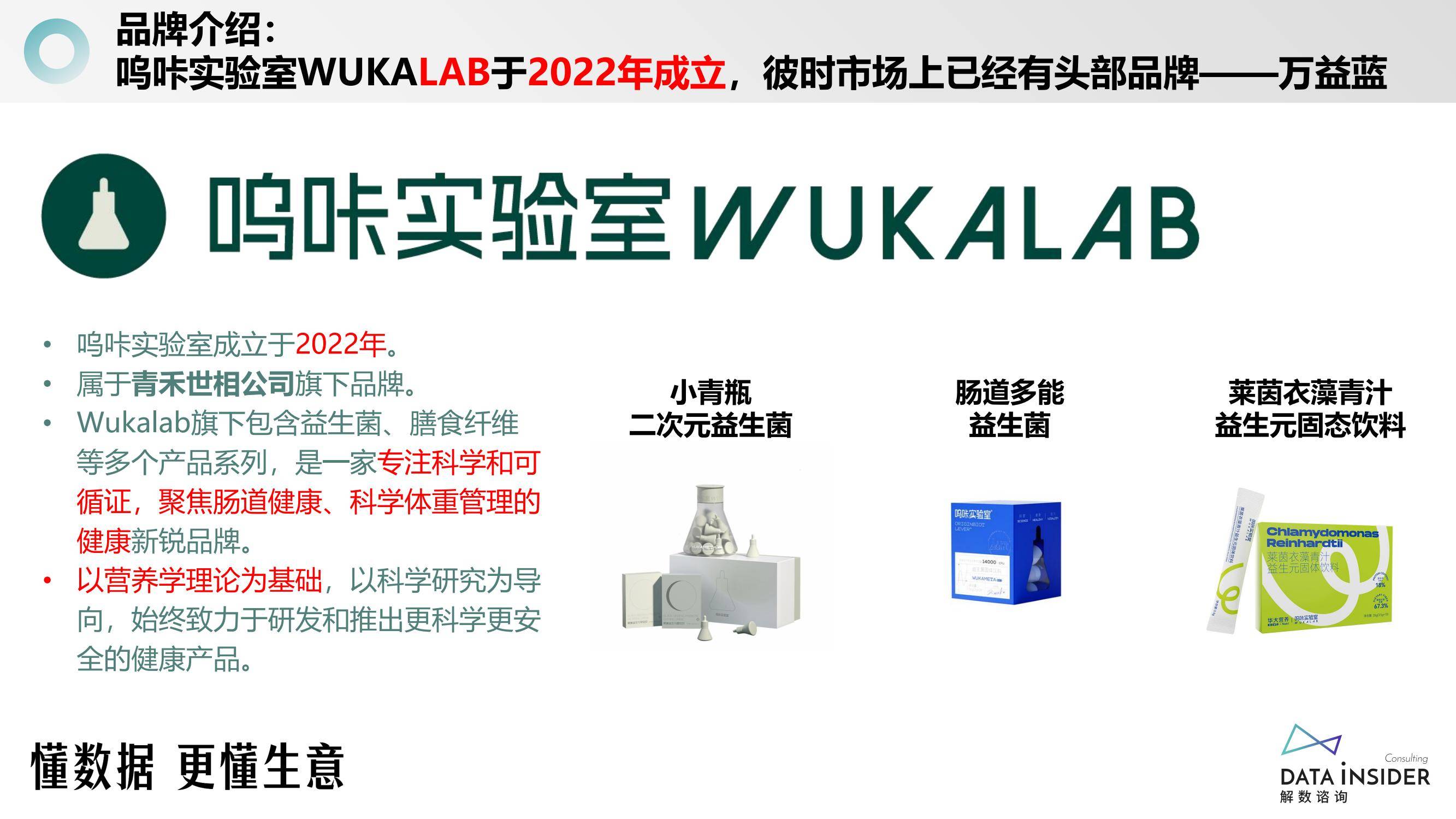 2024年四大消费品行业是什么？益生菌赛道新挑战者如何弯道超车？-报告智库