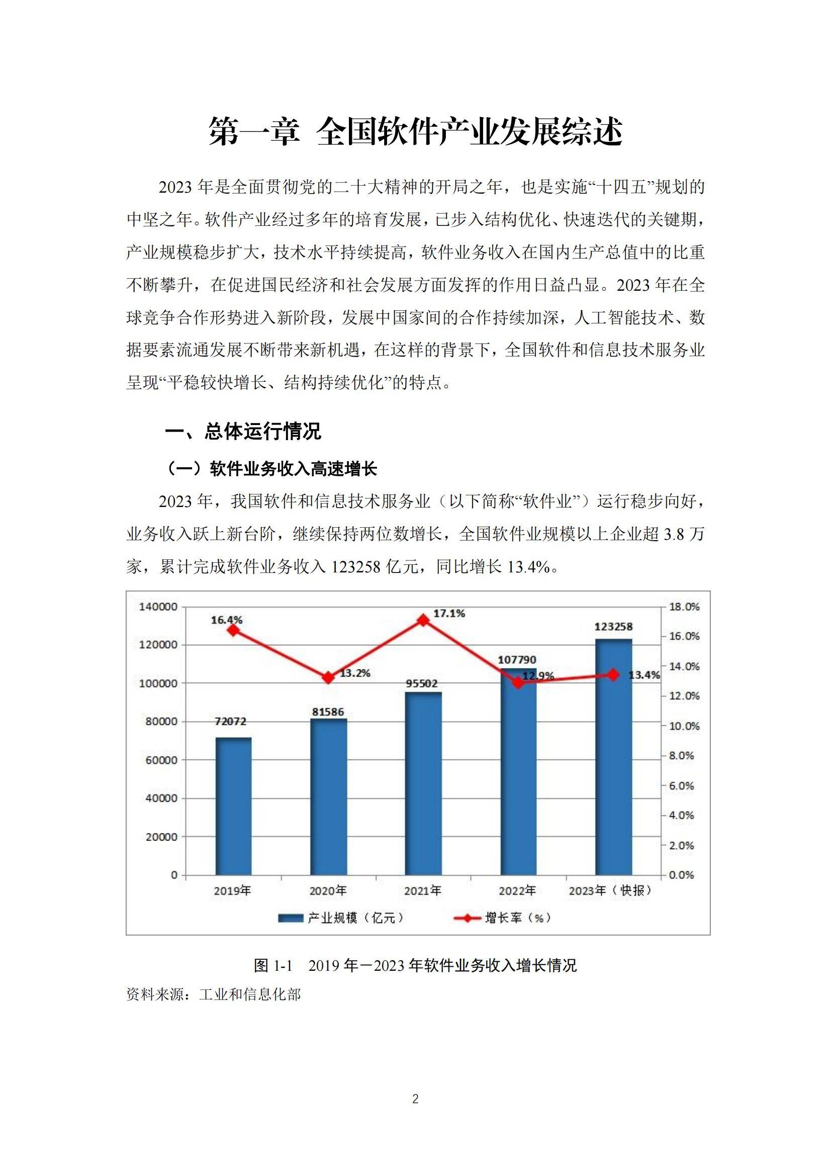 2024年浙江省软件产业发展现状如何？浙江省软件产业发展分析报告-报告智库