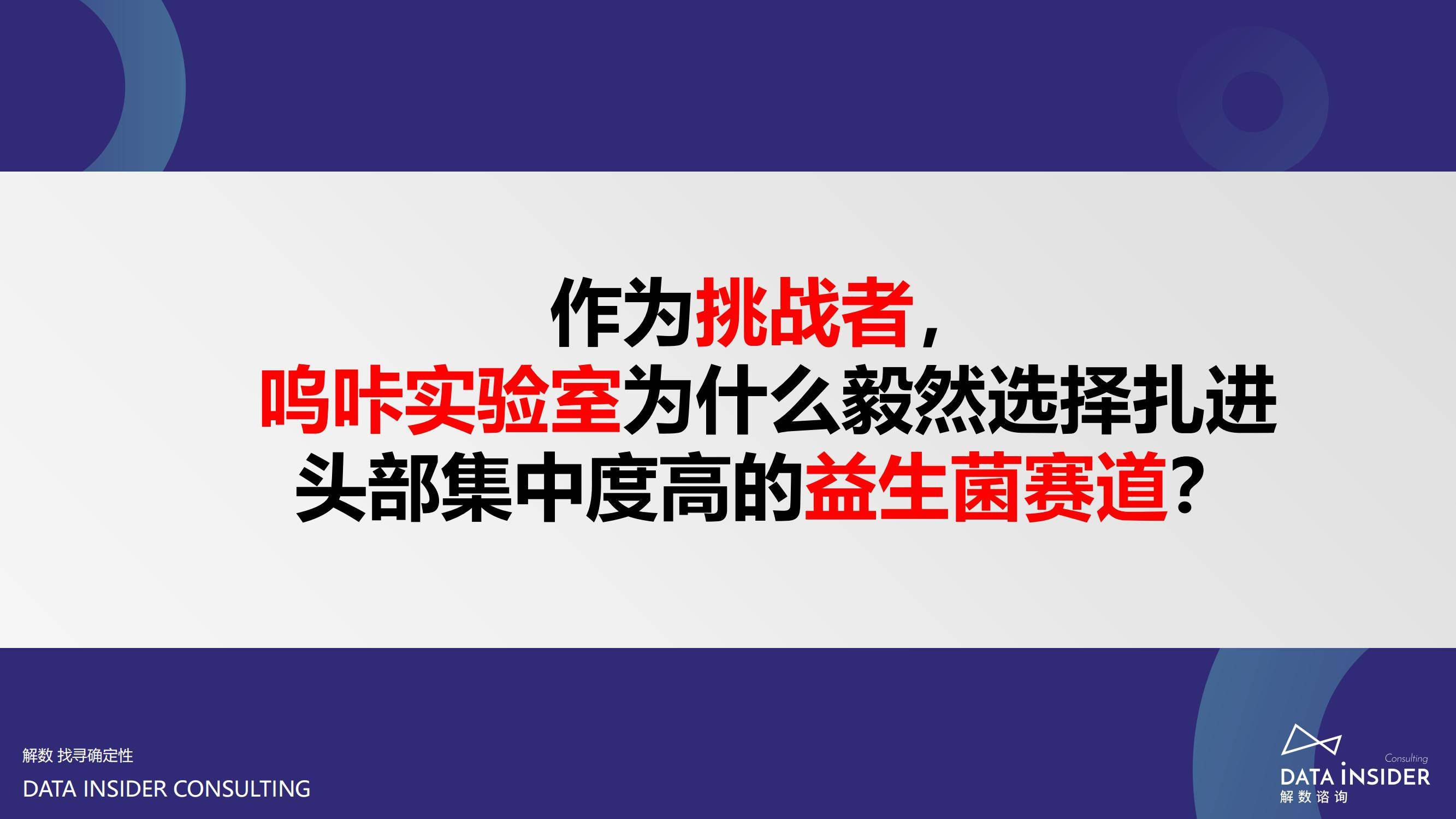 2024年四大消费品行业是什么？益生菌赛道新挑战者如何弯道超车？-报告智库