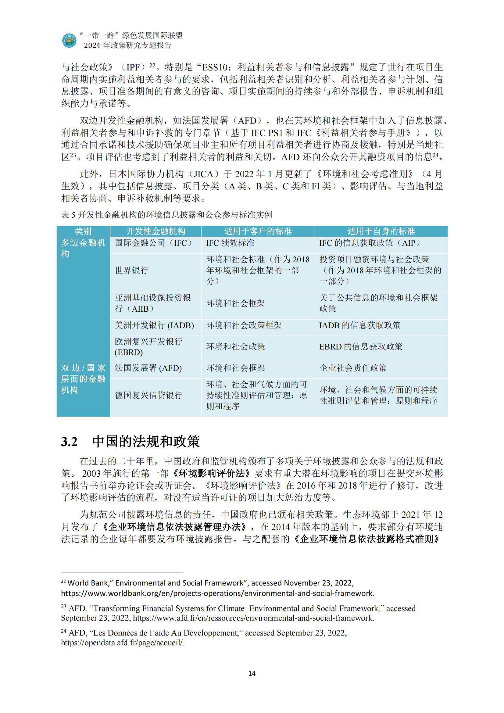 2024年金融机构一带一路相关者参与手册，推动绿色金融与可持续发展-报告智库