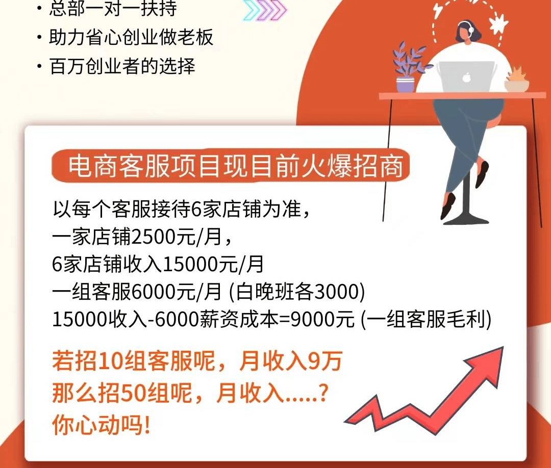 4线城市创业项目(4线城市创业项目怎么样)