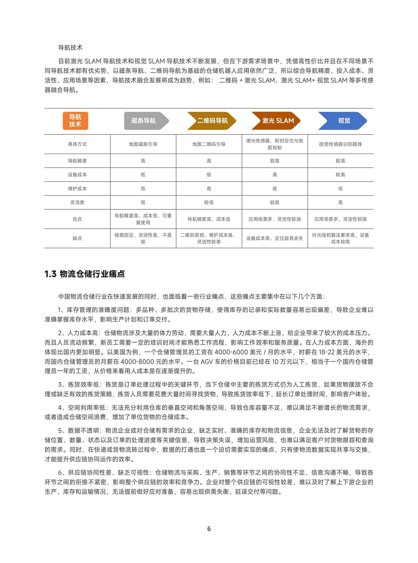 2025年中国智能仓储市场规模及增速，千亿级赛道背后的技术革新-报告智库