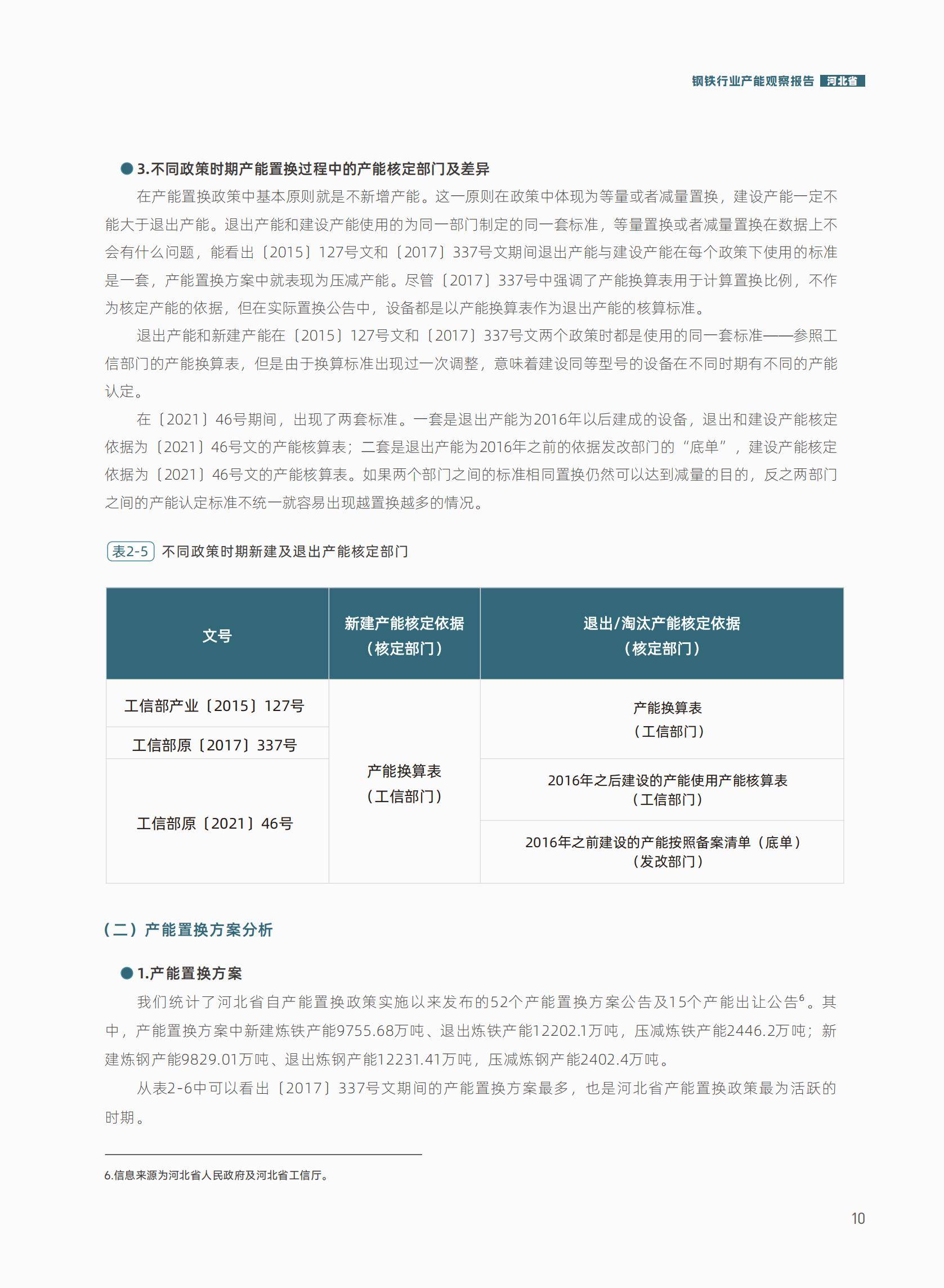 2025年河北钢铁产能优化与低碳转型之路，循环经济链的闭环构建-报告智库