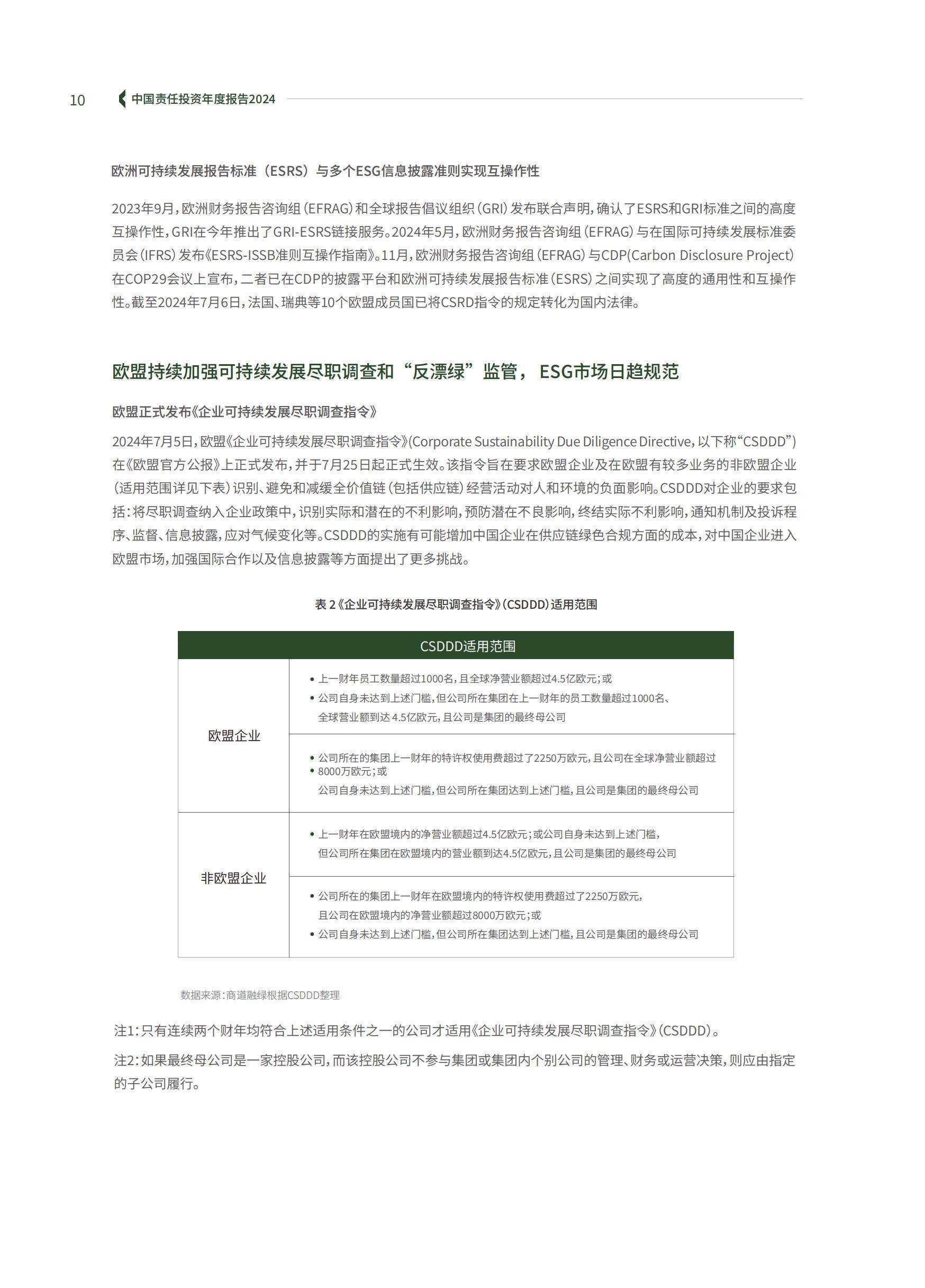 2024年中国责任投资趋势研究报告，政策驱动下市场规模突破40万亿-报告智库