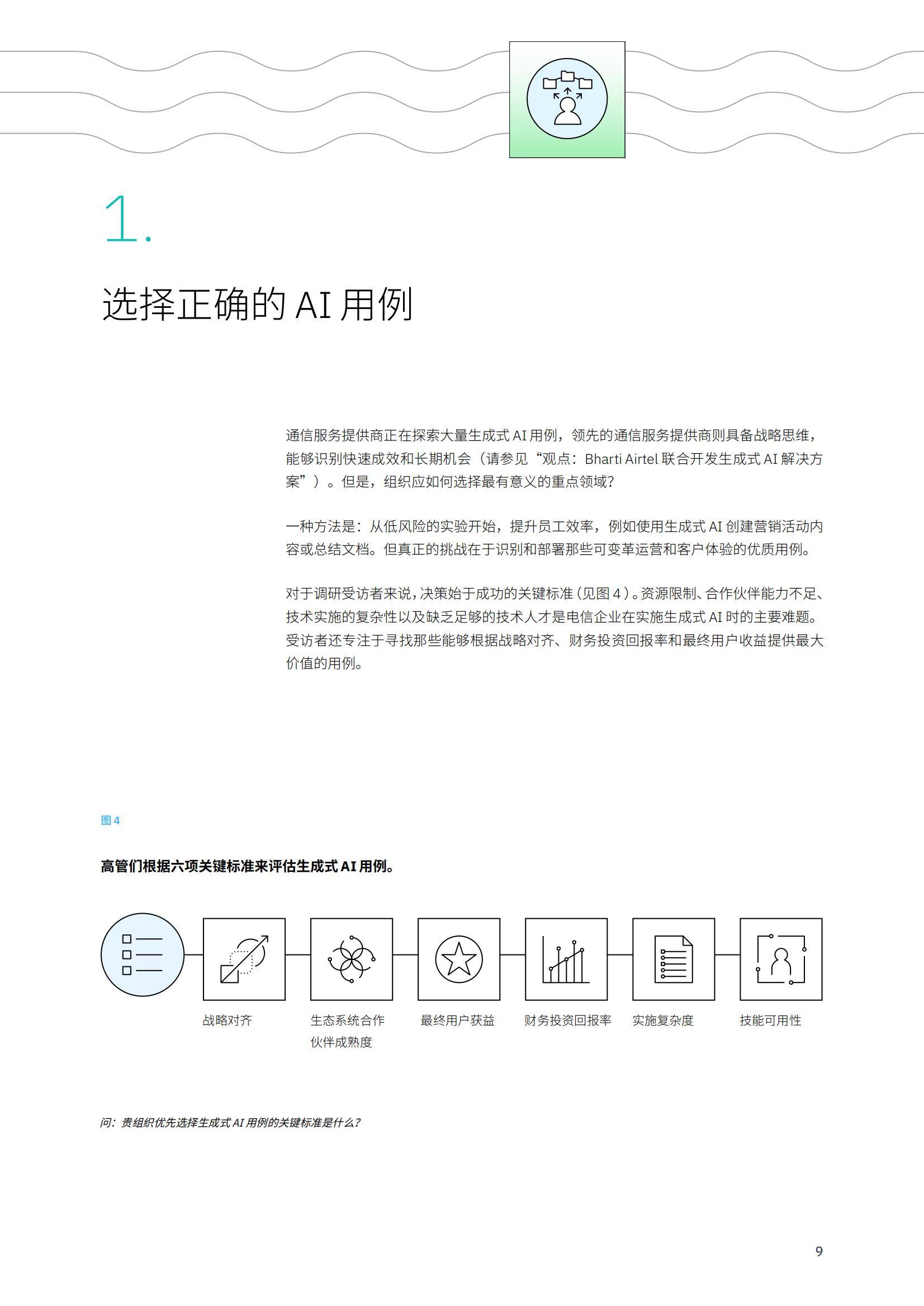 2025年生成式ai驱动电信变革是什么？生成式AI正重构电信价值链-报告智库