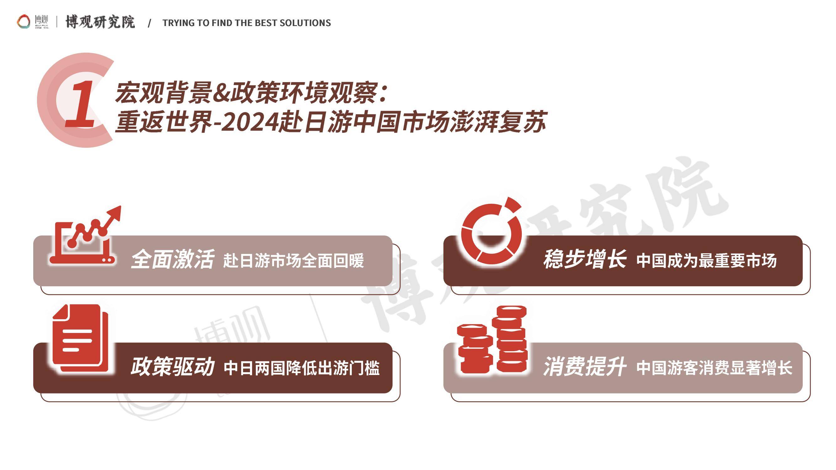 2025年中国游客赴日旅游报告，签证政策放宽与汇率优势形成双重推力-报告智库