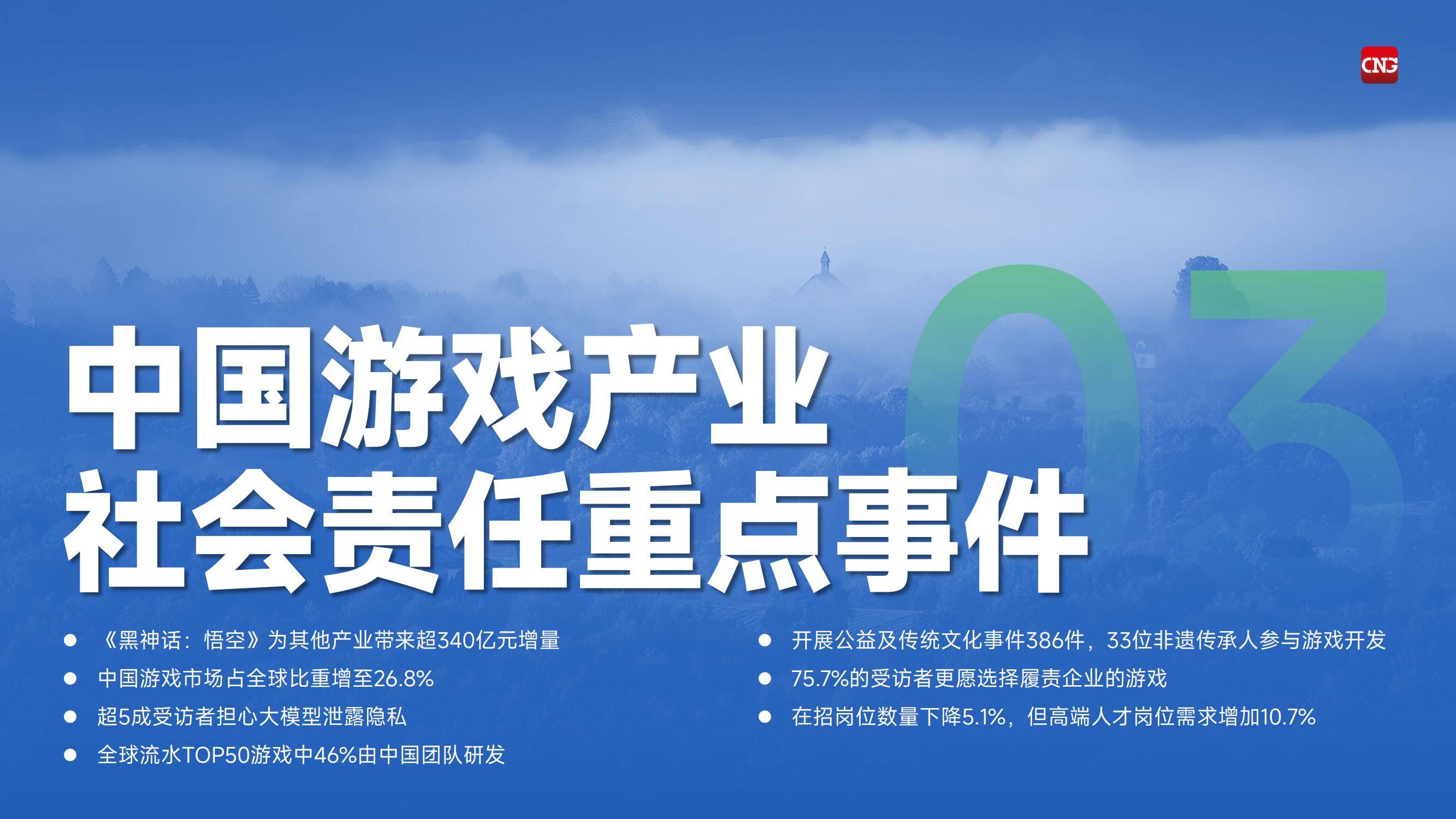 2024年中国游戏企业社会责任报告，经济溢出效应成增长引擎-报告智库