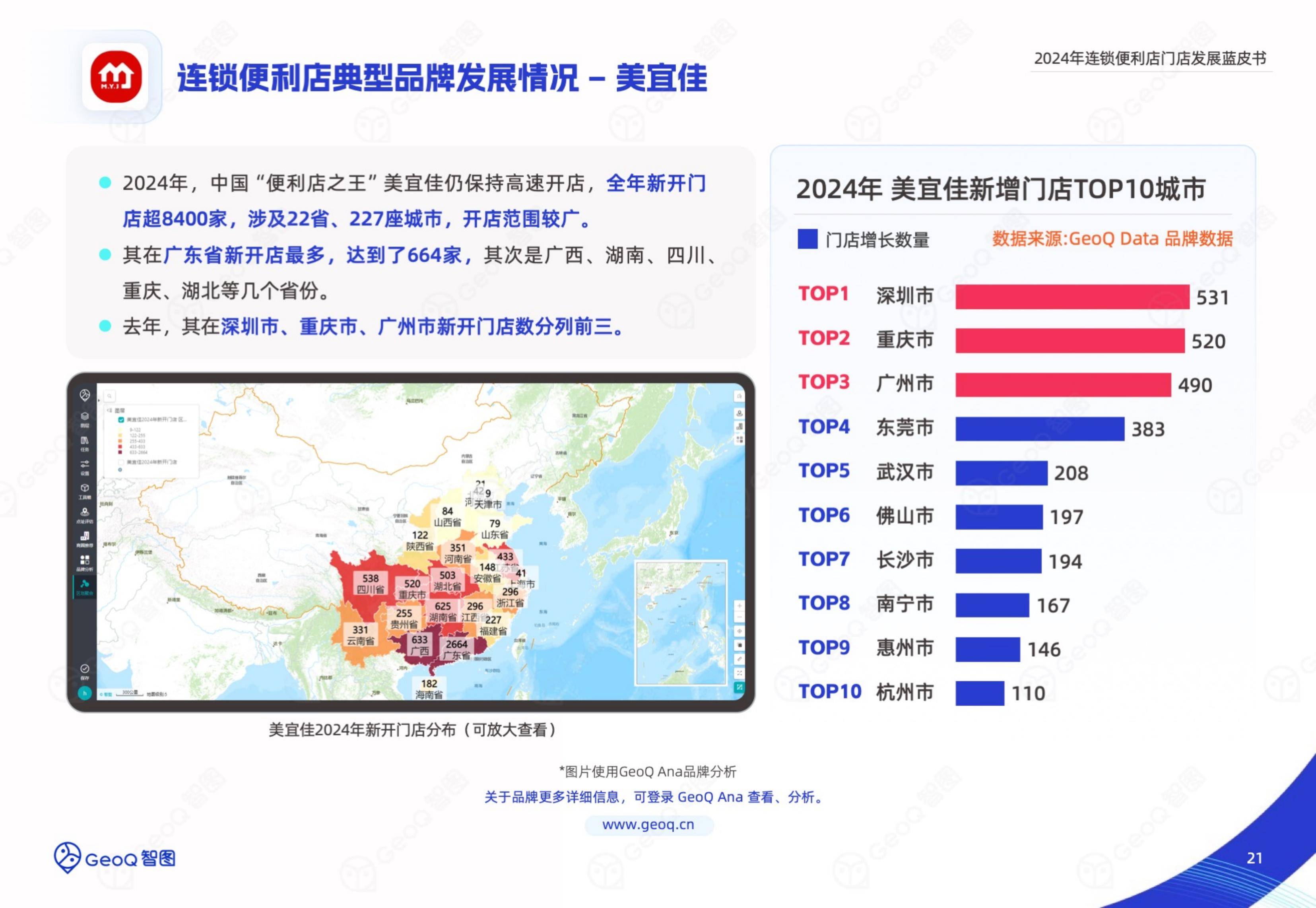 2024年连锁便利店门店发展前景，智能选址破局与下沉市场新战法-报告智库