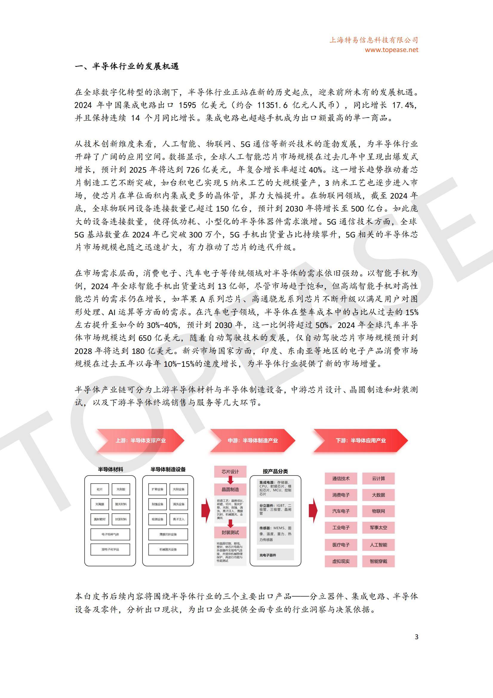 2025年中国半导体出口趋势分析报告，半导体出口规模与政策影响-报告智库