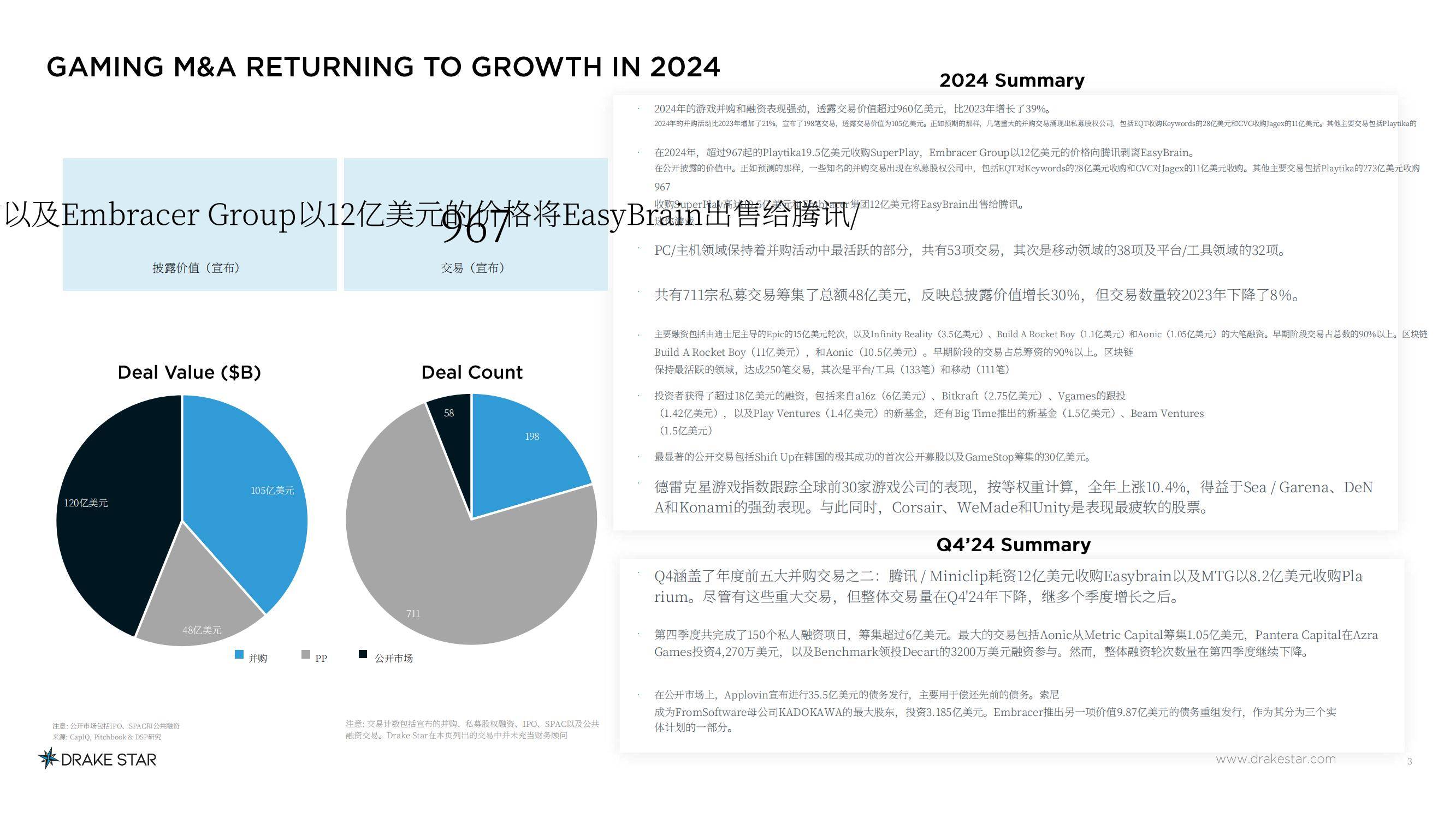 2024年全球电竞游戏市场规模分析，千亿赛道重构与增长新动能-报告智库