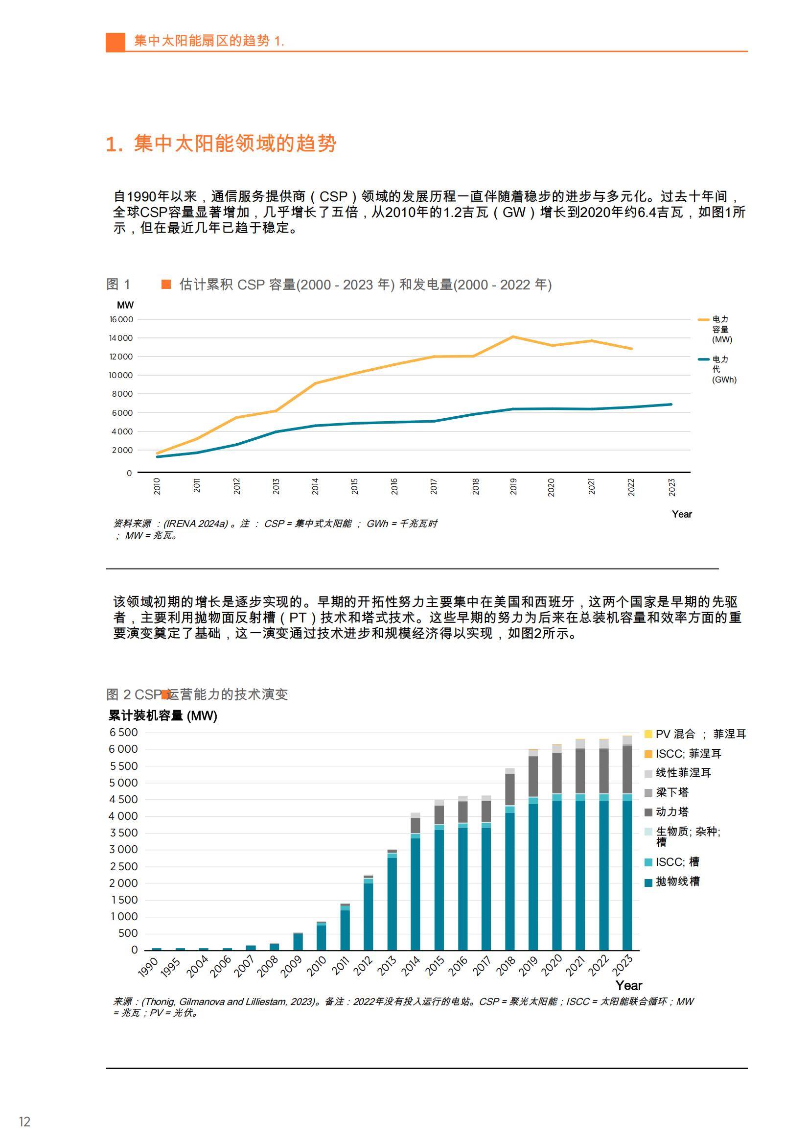 2025年太阳能集热器的未来发展方向是什么？集中太阳能效益跃升-报告智库