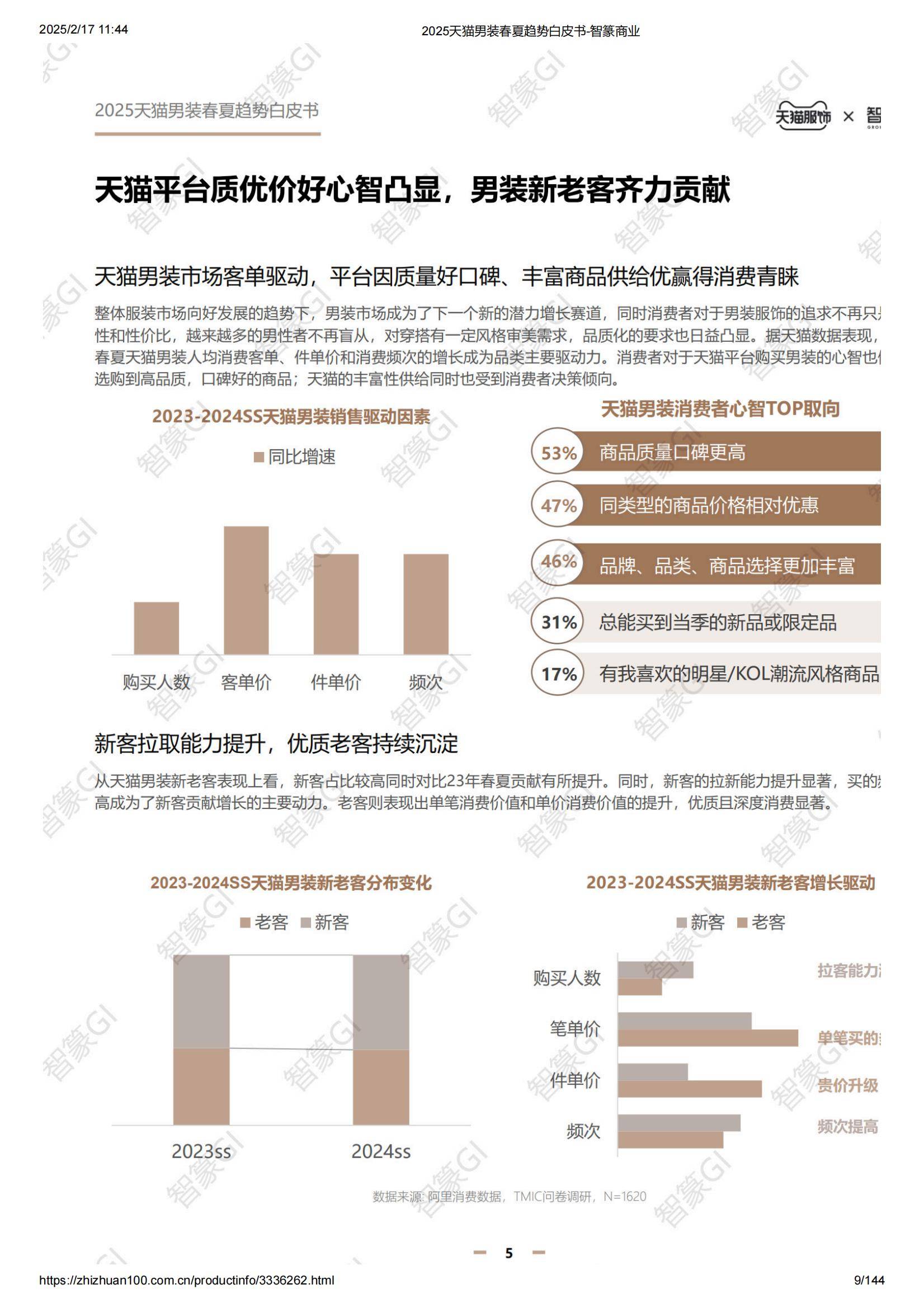 2025年天猫男装春夏趋势怎么样？科技面料与国潮设计成消费新宠-报告智库