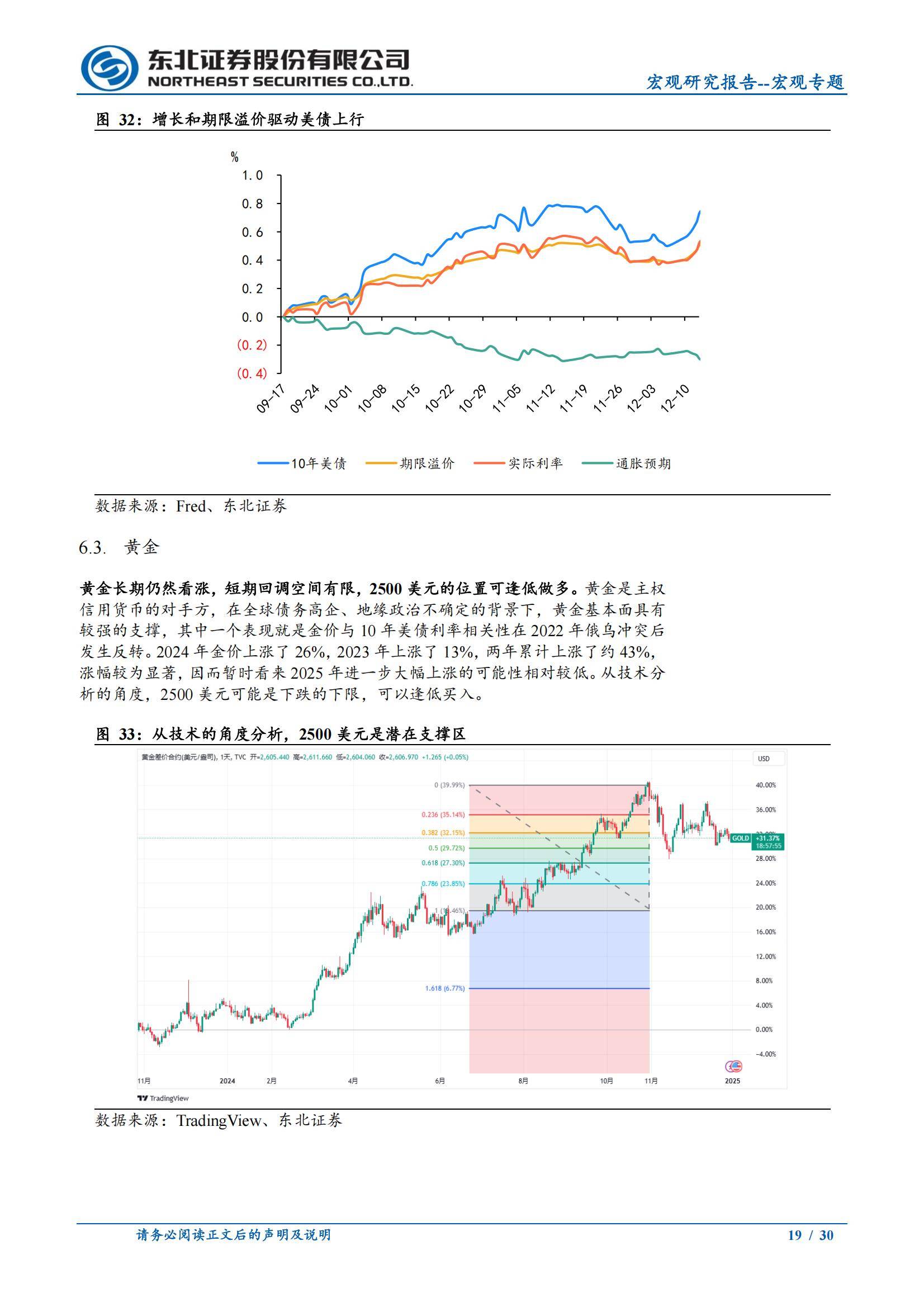 2025年美国经济现状最新情况如何？美国经济现状最新情况分析报告-报告智库