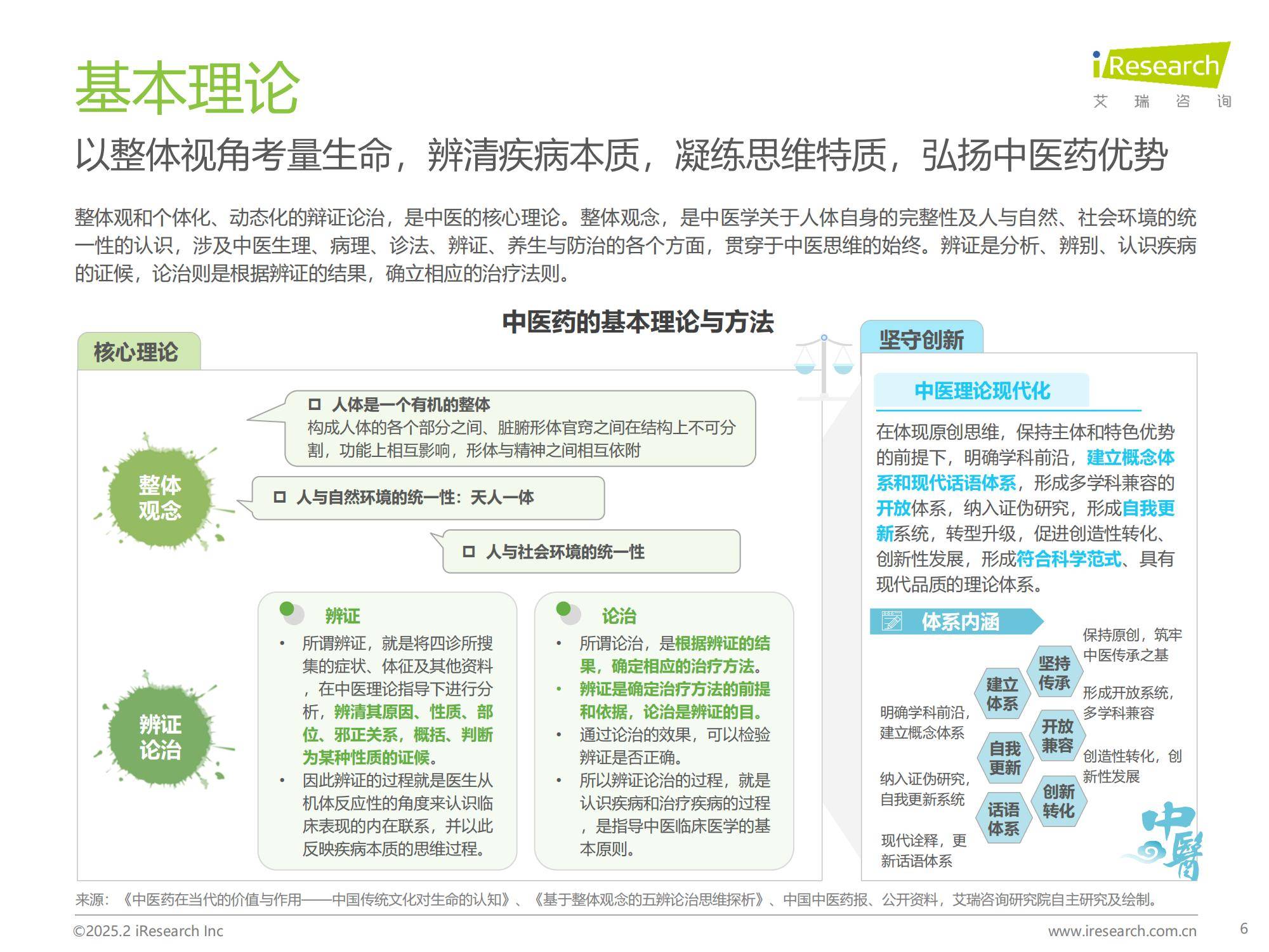 2025年中医药创新发展趋势分析，中医药创新发展趋势与市场机遇-报告智库