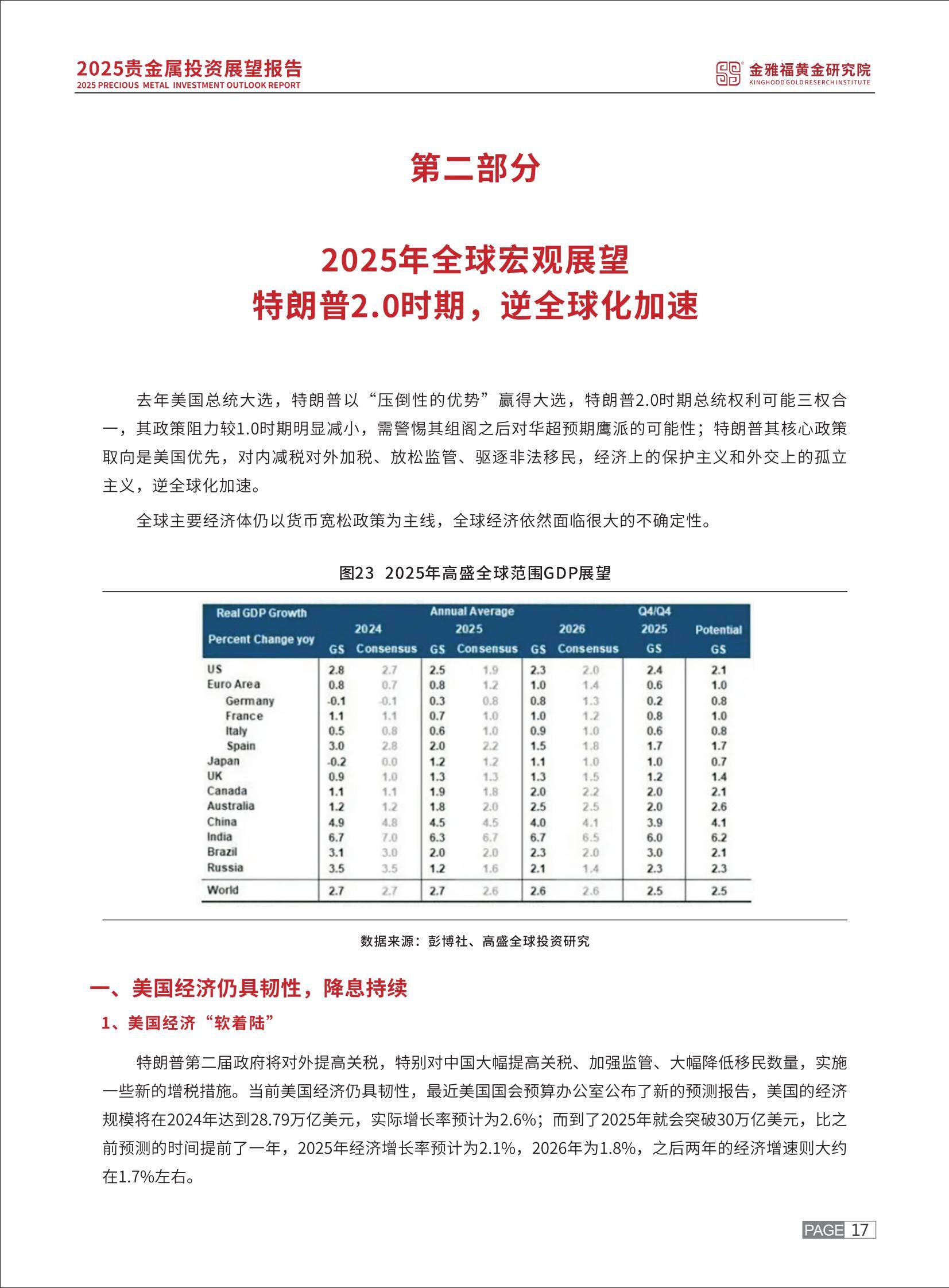 2025年贵金属投资趋势预测报告，贵金属投资需求驱动黄金突破2400美元-报告智库