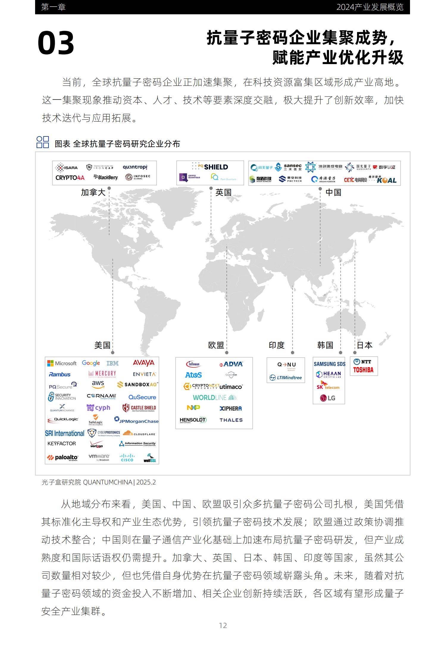 2025年量子安全产业趋势研究报告，量子安全产业趋势与全球供应链-报告智库