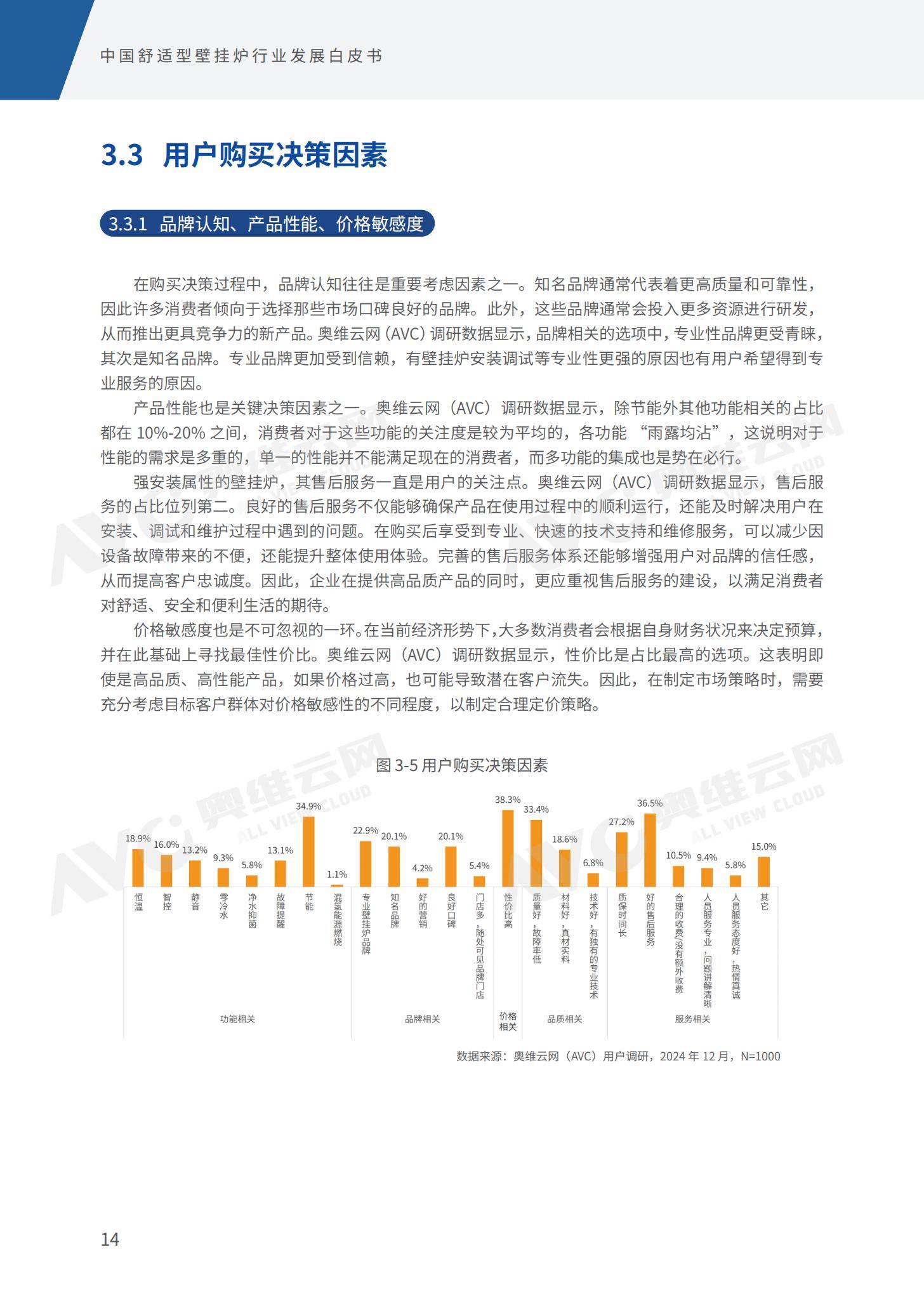 2025年中国舒适型壁挂炉市场分析，中国舒适型壁挂炉市场占有率-报告智库