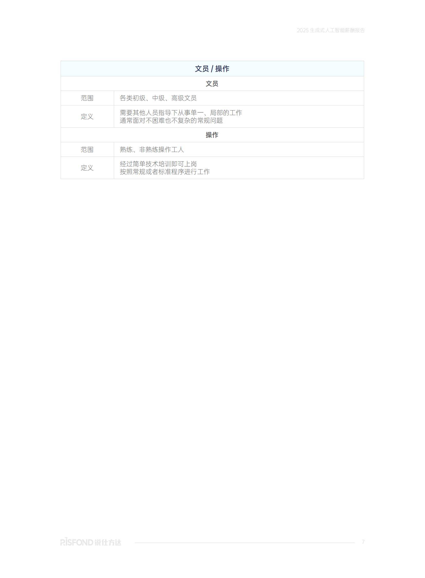 2025年生成式AI人才薪酬趋势与行业竞争力，核心技术岗年薪起85万-报告智库