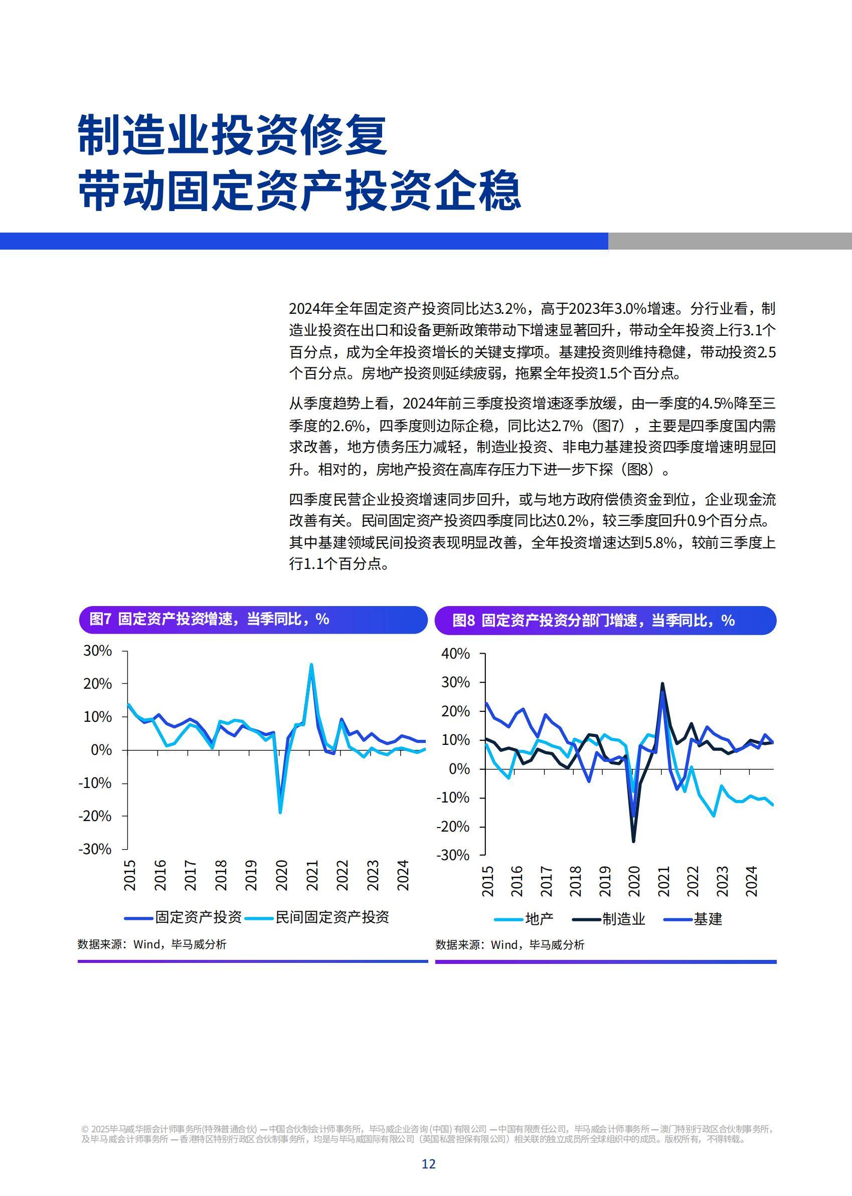 2025年中国经济发展趋势分析报告，消费回暖与基建提速驱动稳增长-报告智库