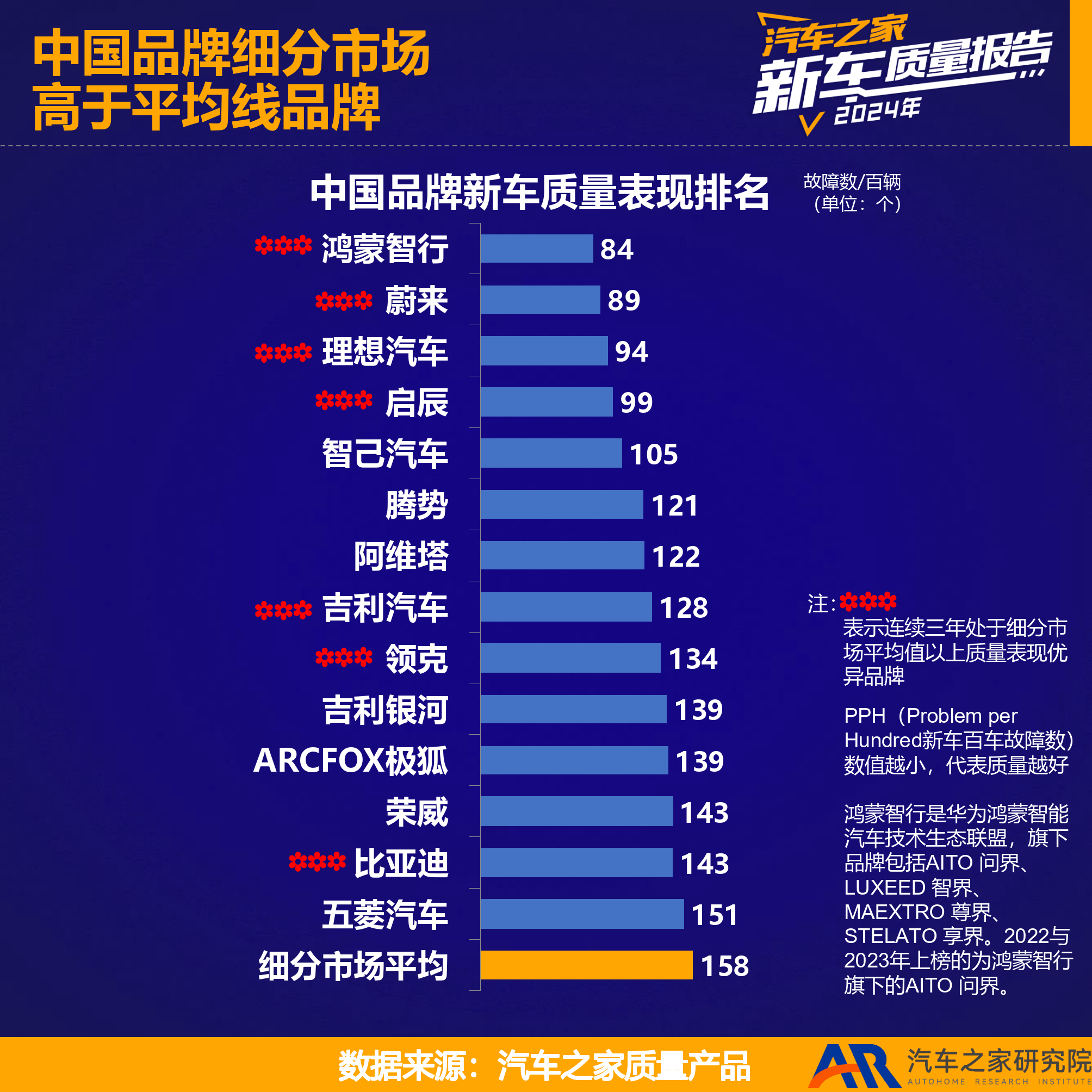 包含汽车最新消息的词条 包罗
汽车最新消息的词条（包罗汽车最新消息的词条是什么） 汽车