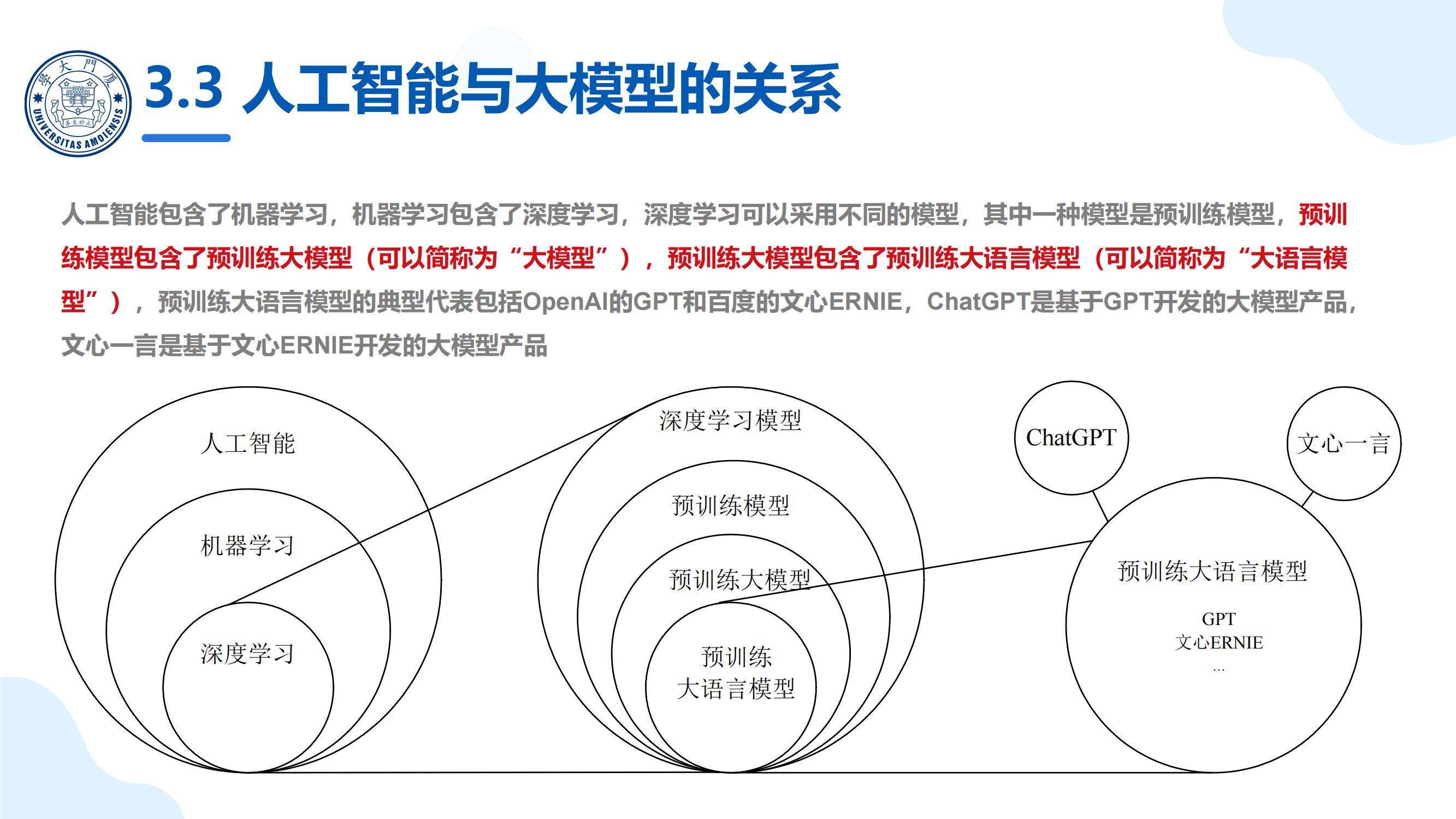 2025年deepseek在高校教学中的应用，DeepSeek大模型重塑教育生态-报告智库