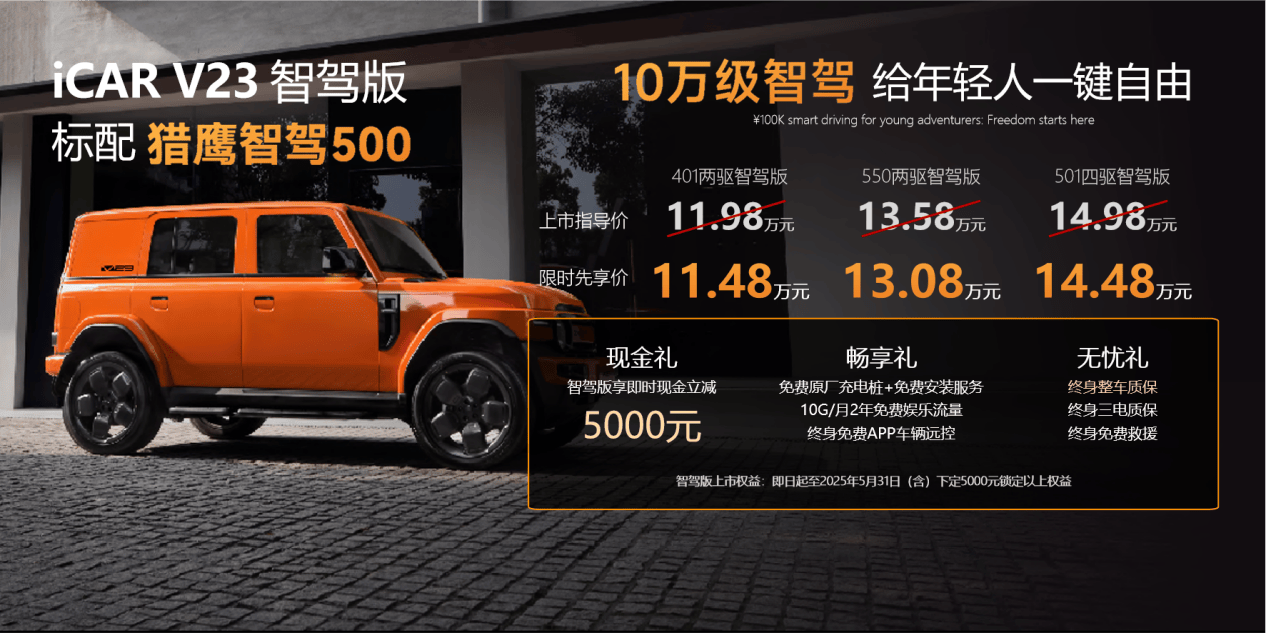 智驾开卷，与玩家双向奔赴，iCAR V23智驾版上海正式上市