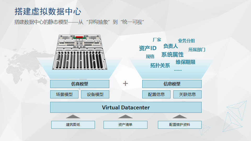 数据中心运维工作内容=数据中心运维工作内容有哪些