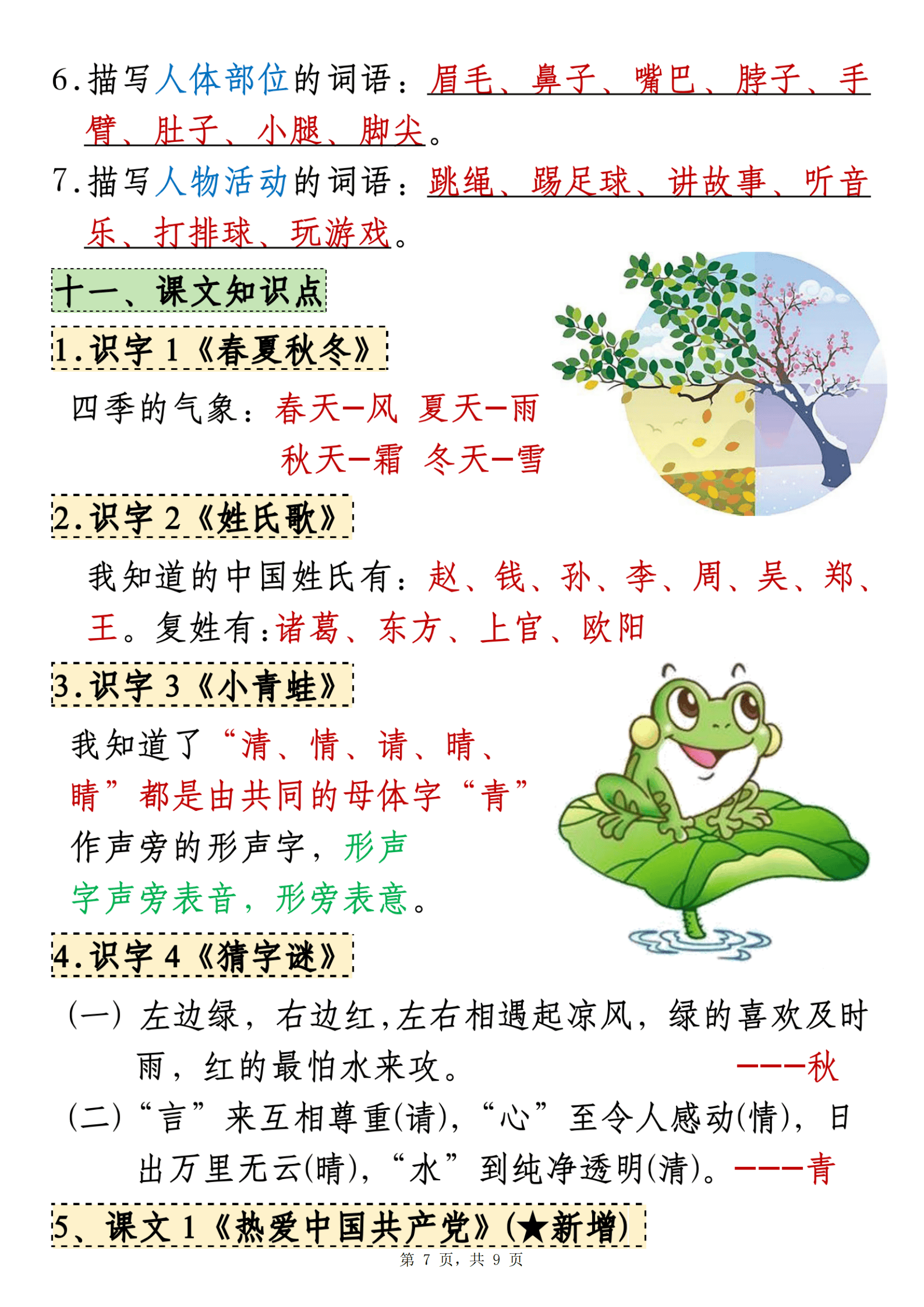 期中复习清单！小学全科资料，一目了然的简单介绍