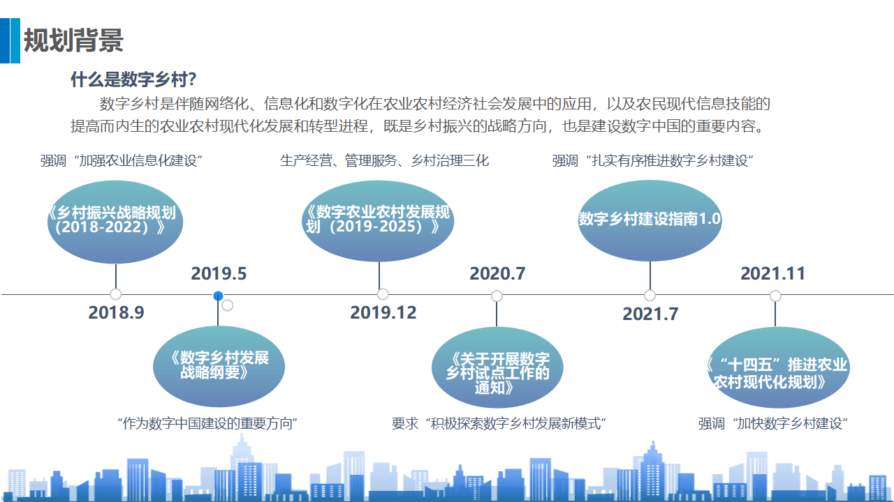 如何推进数字乡村建设