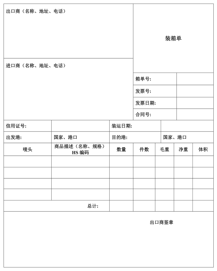 跨境电商卖家必看!国际空运报关文件全解析