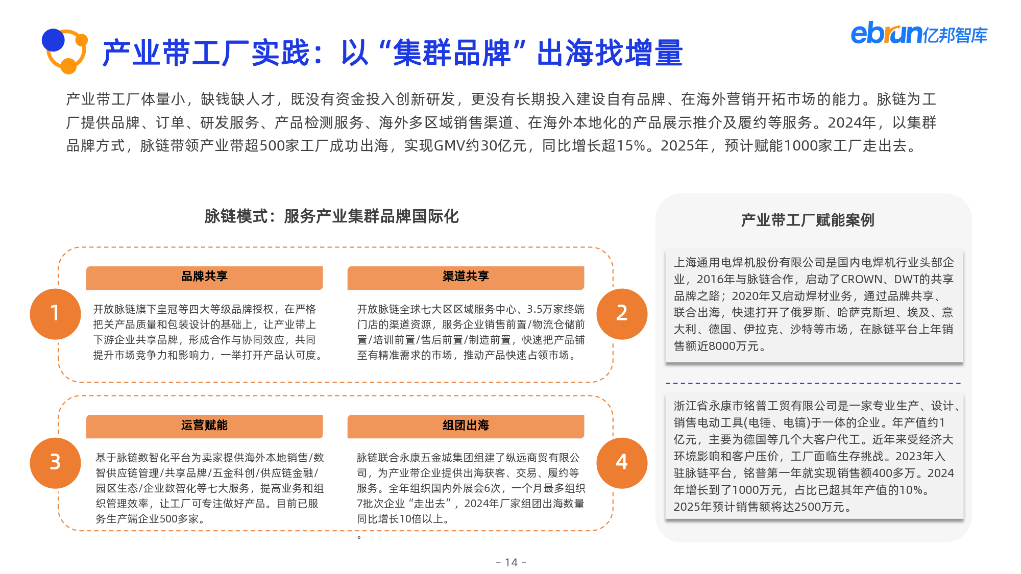 五金五金品牌营销策略(五金营销模式和营销策略)