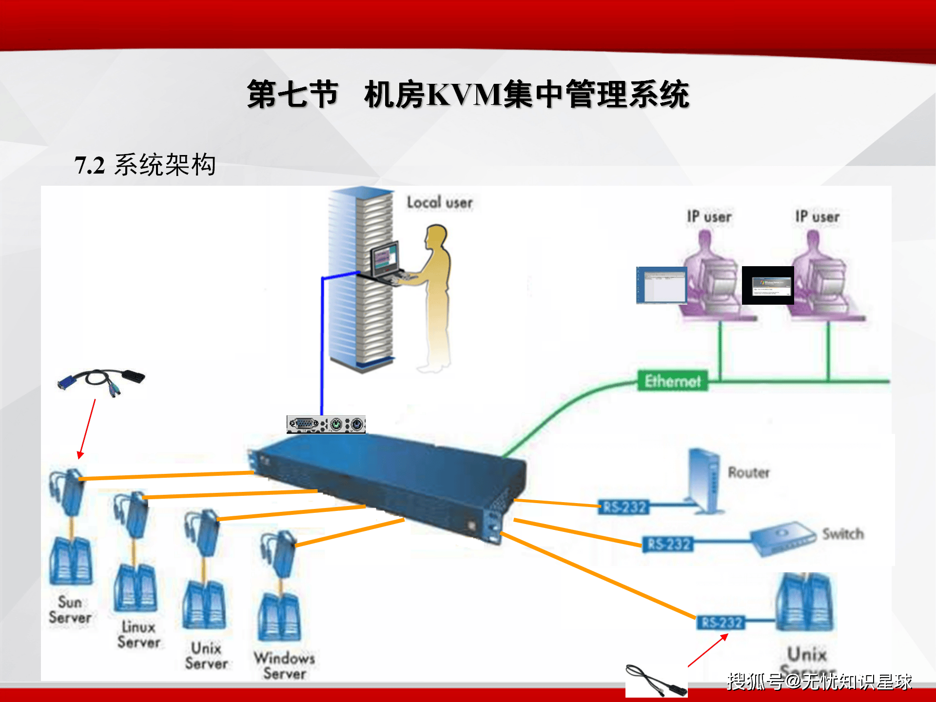 关于数据中心idc机房建设_数据中心idc机房建设的标准是什么问题的信息