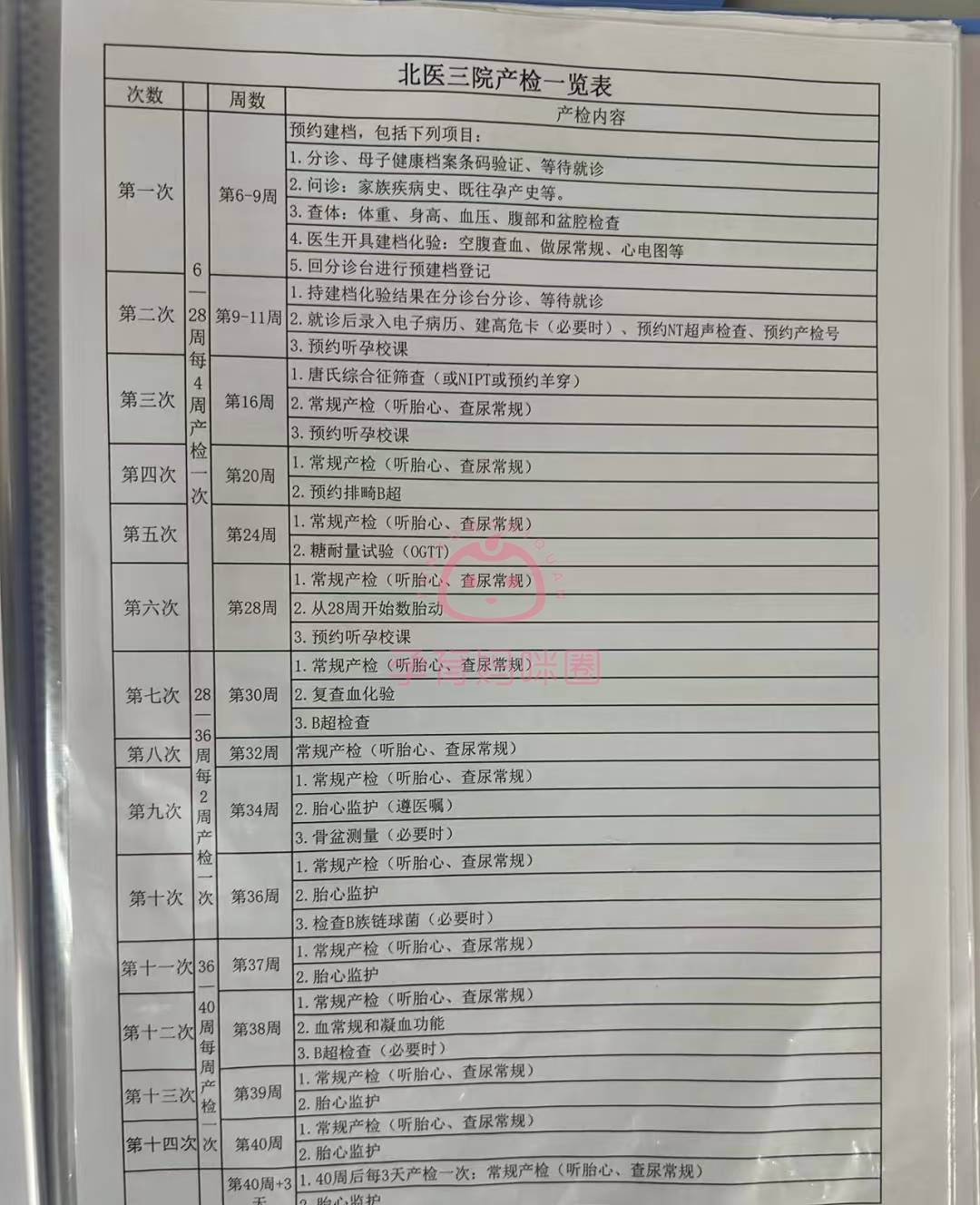北医三院、价格亲民,性价比高代排队挂号，享受轻松就医的简单介绍