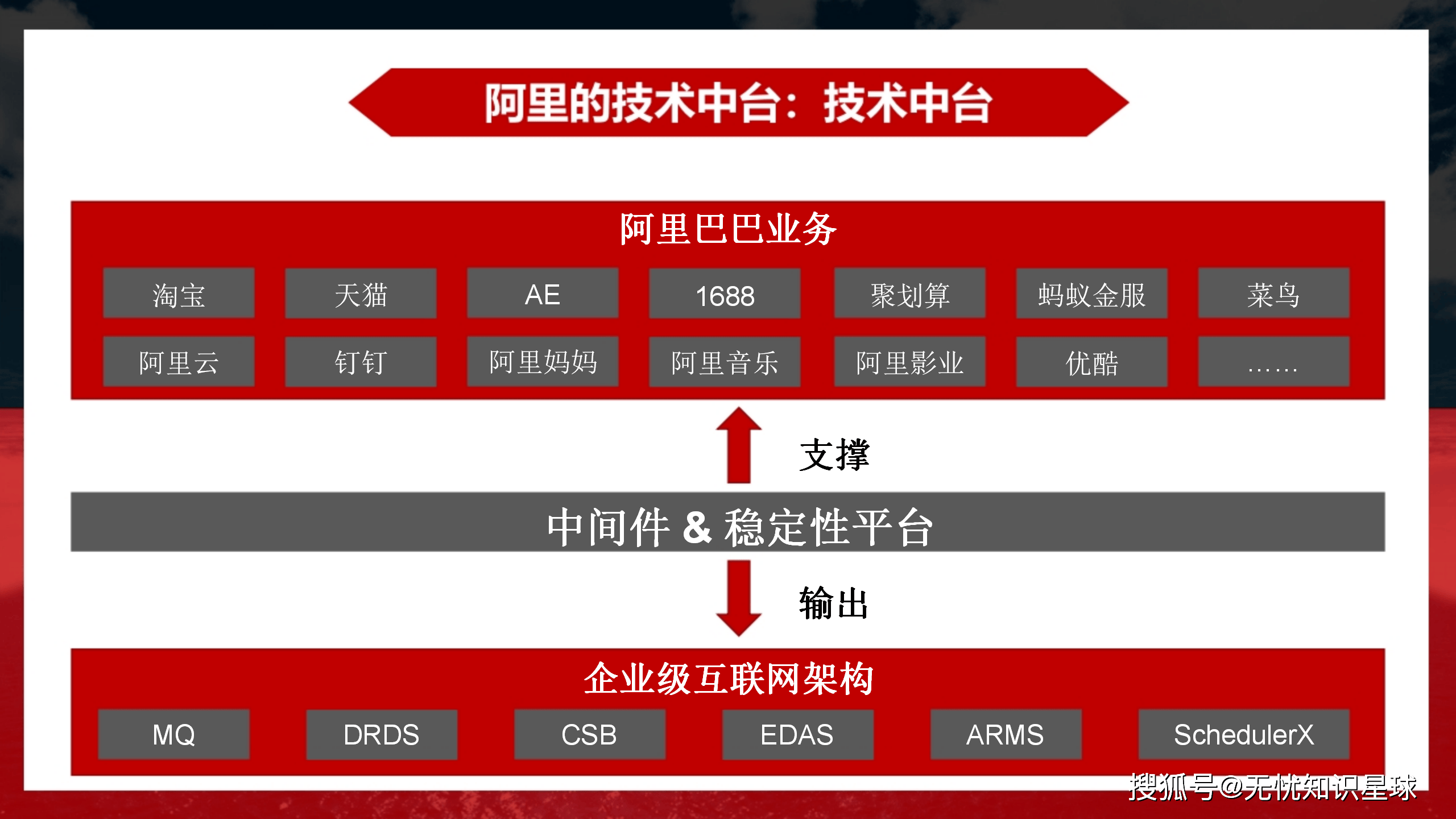 阿里云盘资源共享站 - 阿里云盘资源共享站是什么 阿里云盘资源共享站 - 阿里云盘资源共享站是什么