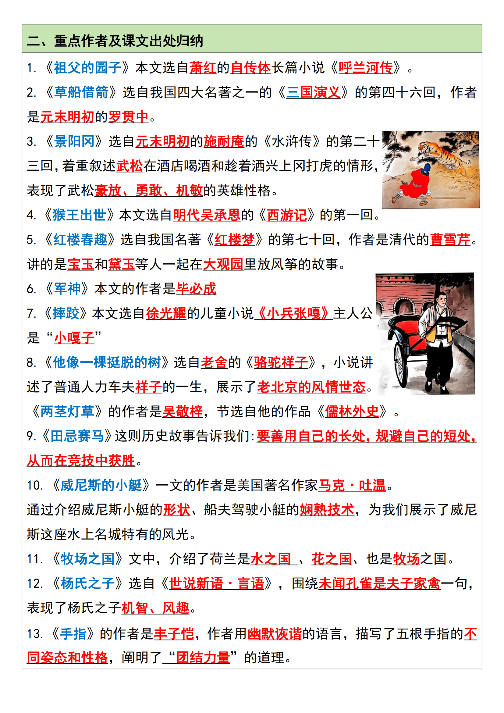 包含小五语文下册！知识点汇总，预习复习用的词条