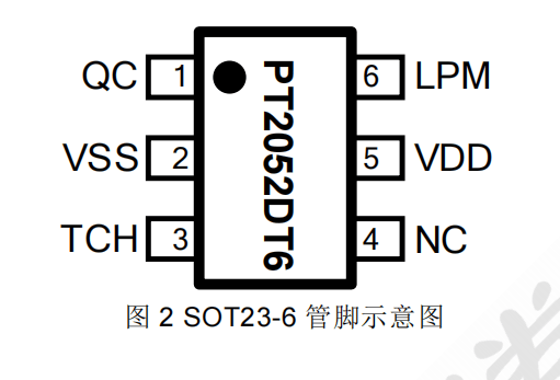 文章配图-2