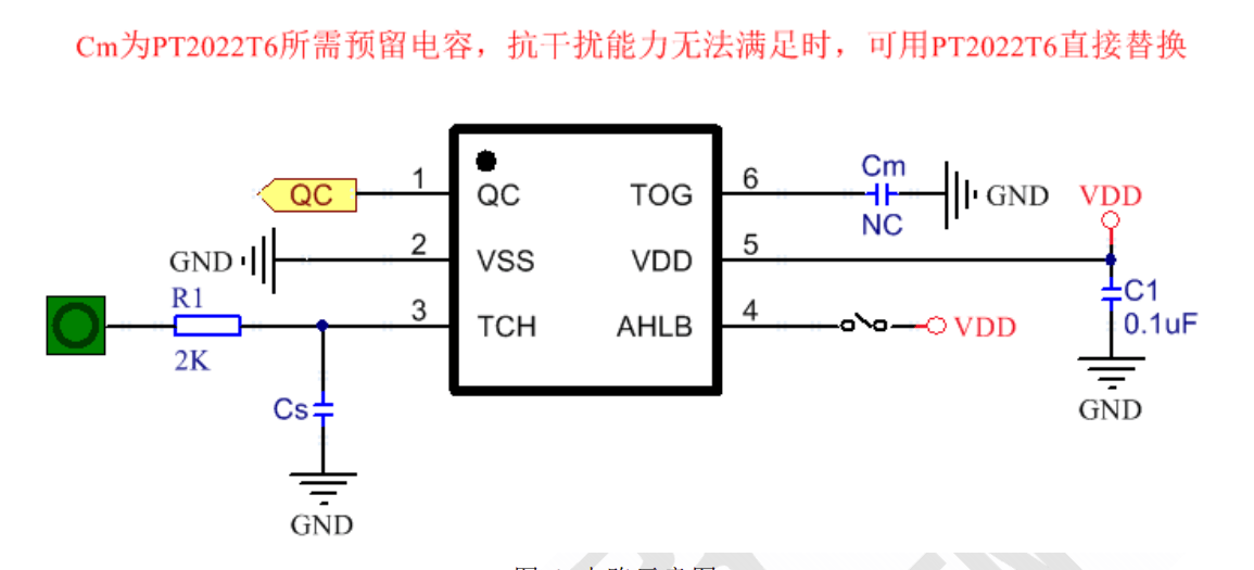 文章配图-1