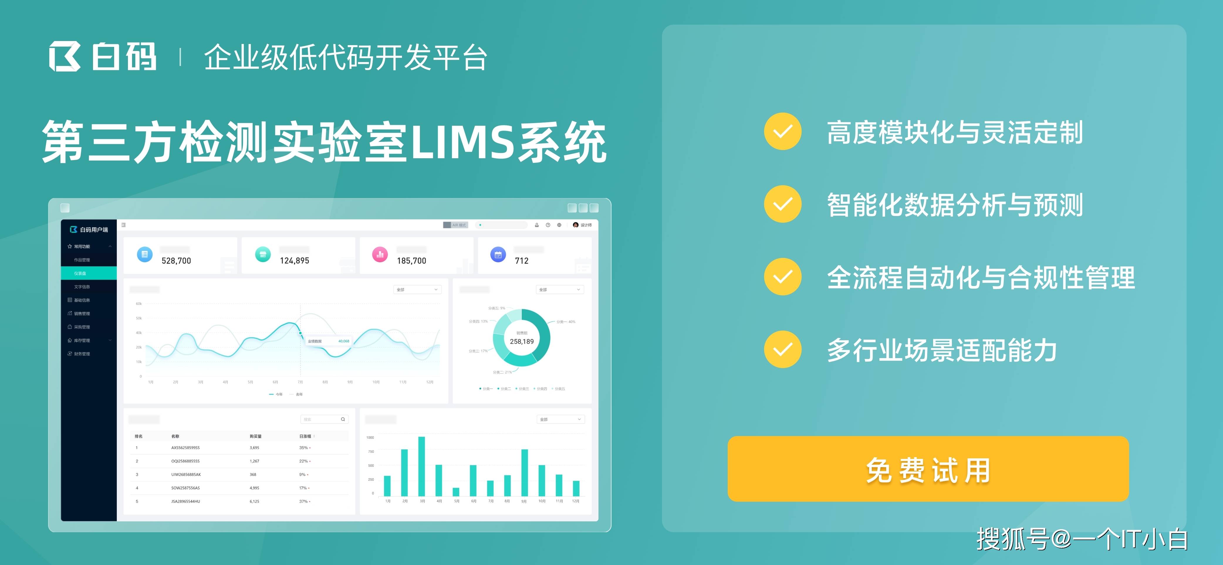 lims实验室管理软件，lims实验室管理软件联系方式