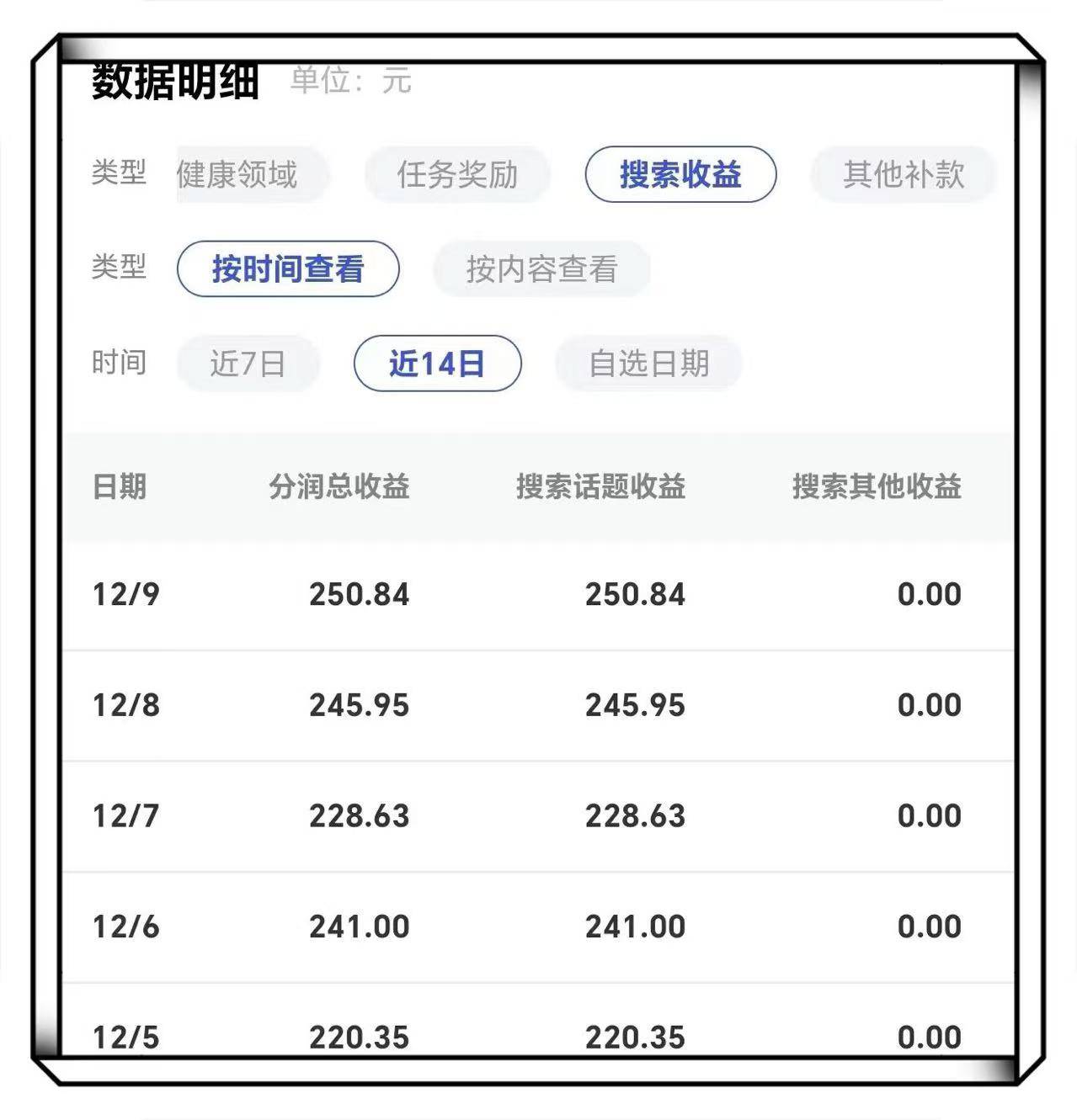 最良心的赚钱软件排名榜前十名(最良心的赚钱软件排名榜前十名图片)