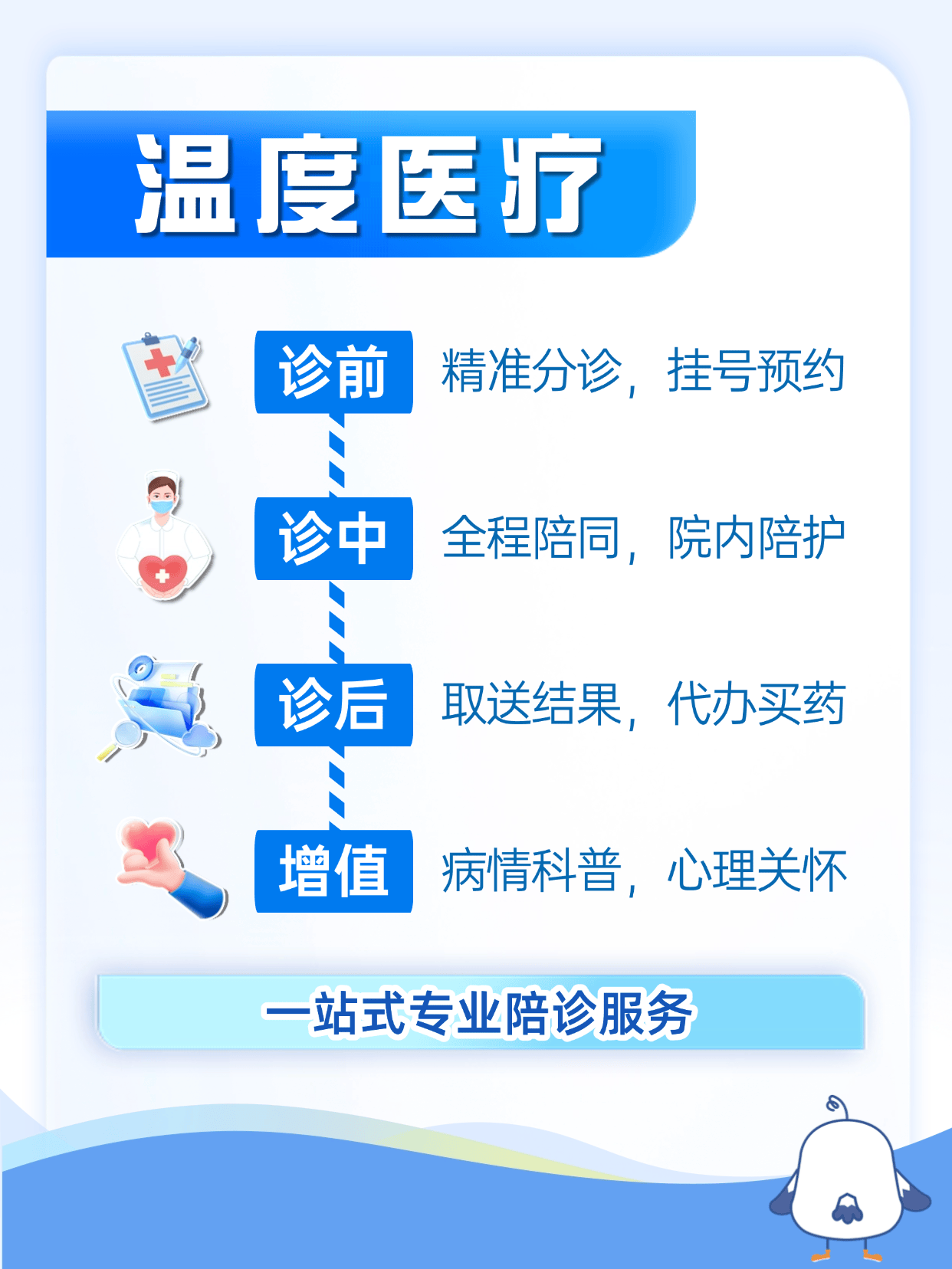 关于北京陪诊服务公司	北京陪诊收费价格表通州区门口黄牛，为您解决挂号就医难题的信息