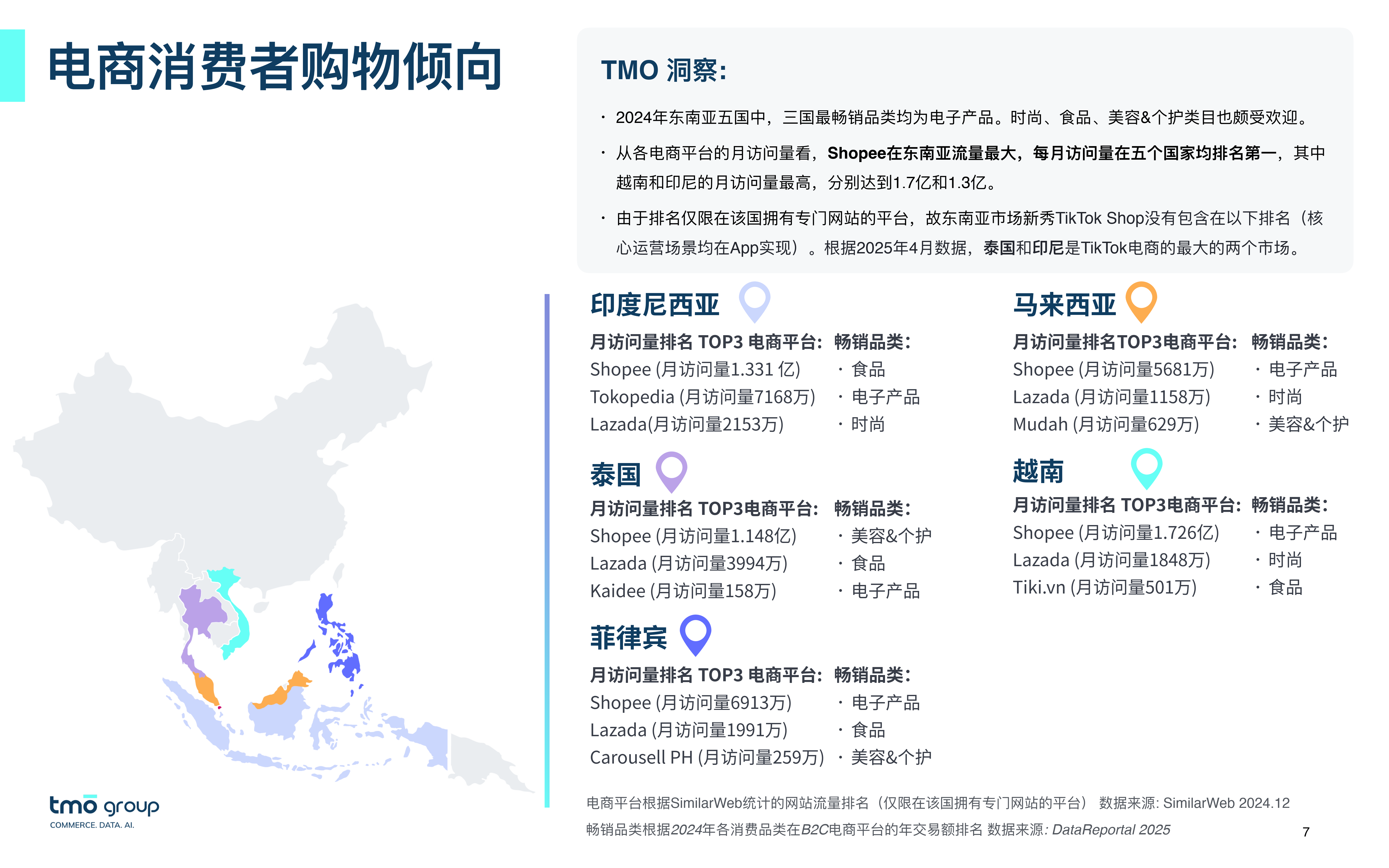 越南电商投资骗局-越南电商app