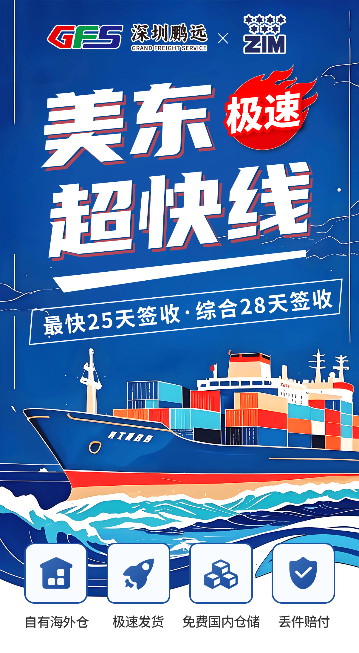 美东极速超快线，最快25天签收