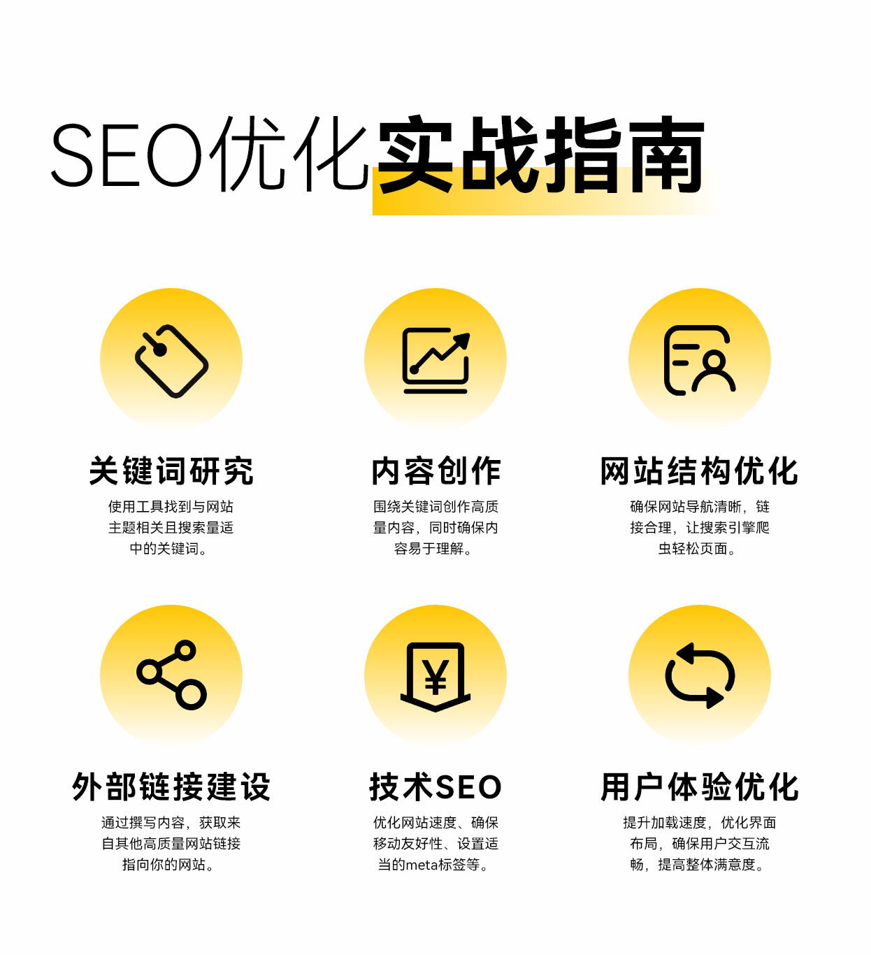 seo关键词首页排名代做=seo关键词排名给您好的建议