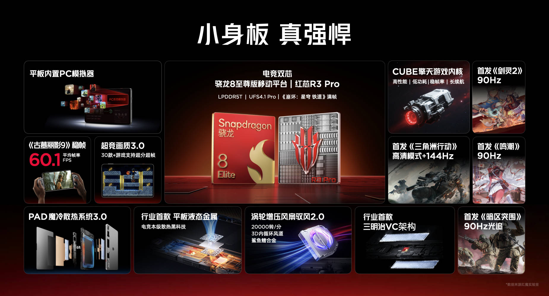 《电竞玩家新宠——地表最强小平板红魔电竞平板3 Pro震撼发布》