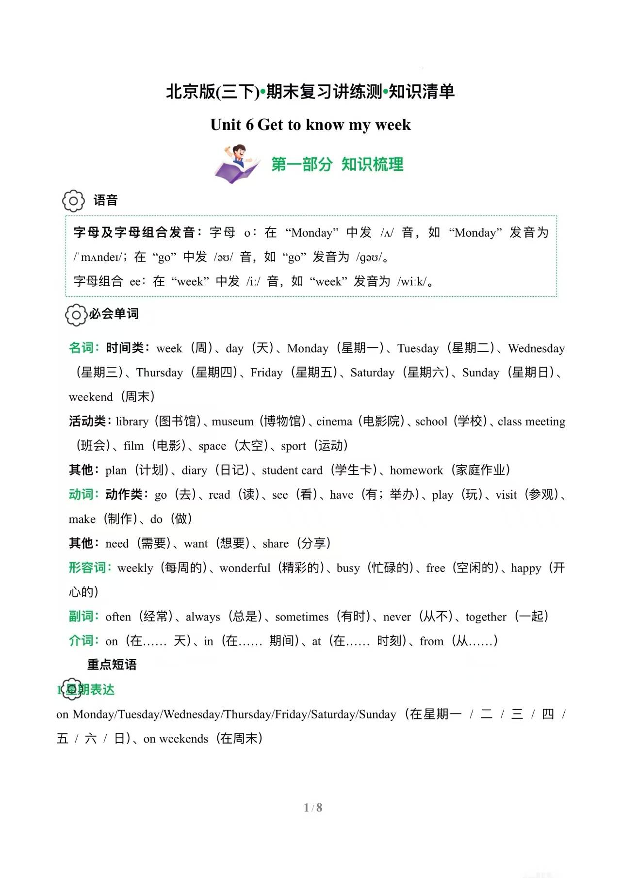 名师整理！小学英语全年级资料，权威靠谱的简单介绍