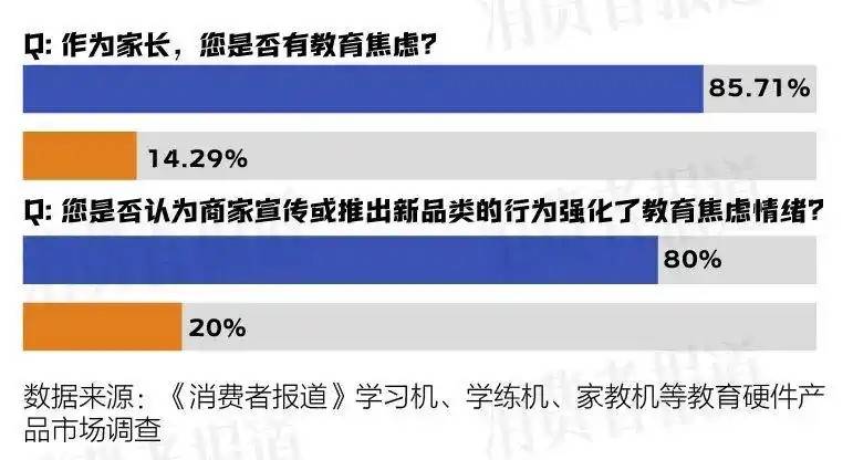早教机构“不争气”，早教机来凑？-锋巢网