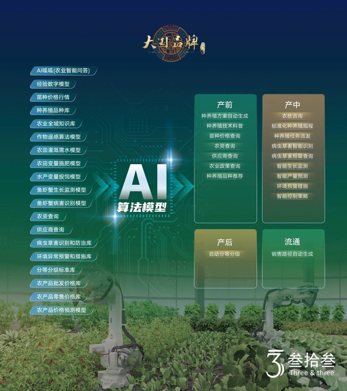 江苏叁拾叁农业AI大模型
